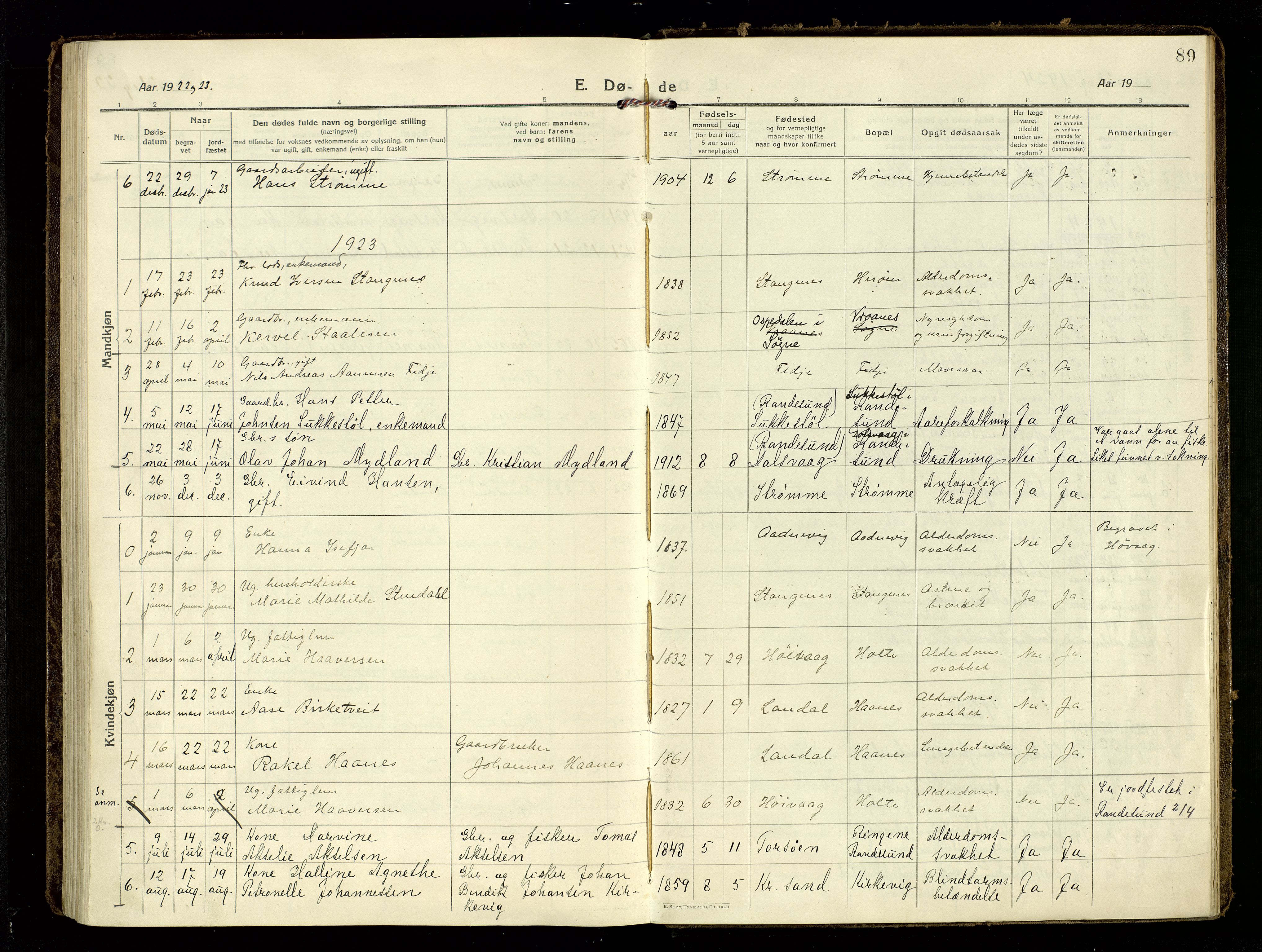 Oddernes sokneprestkontor, AV/SAK-1111-0033/F/Fa/Fab/L0004: Parish register (official) no. A 4, 1916-1935, p. 89