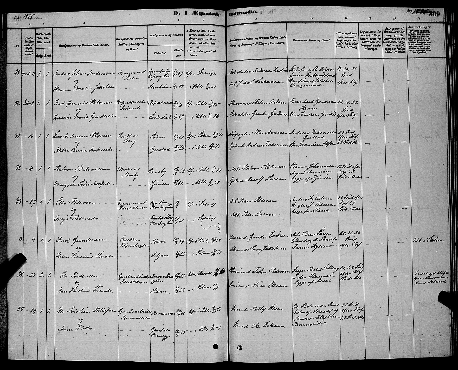 Bamble kirkebøker, AV/SAKO-A-253/G/Ga/L0008: Parish register (copy) no. I 8, 1878-1888, p. 309