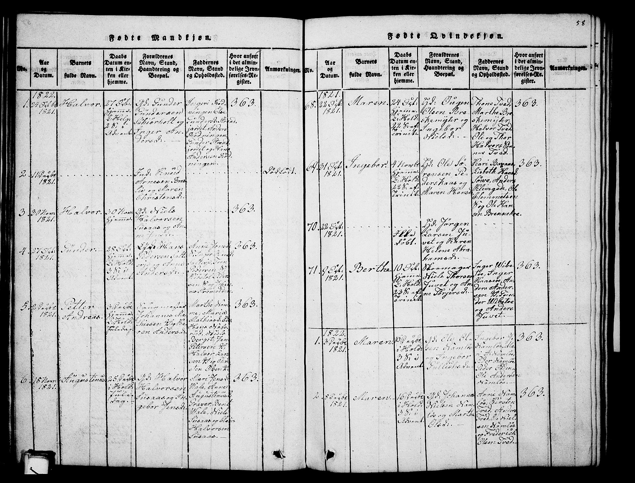 Holla kirkebøker, AV/SAKO-A-272/G/Ga/L0001: Parish register (copy) no. I 1, 1814-1830, p. 58