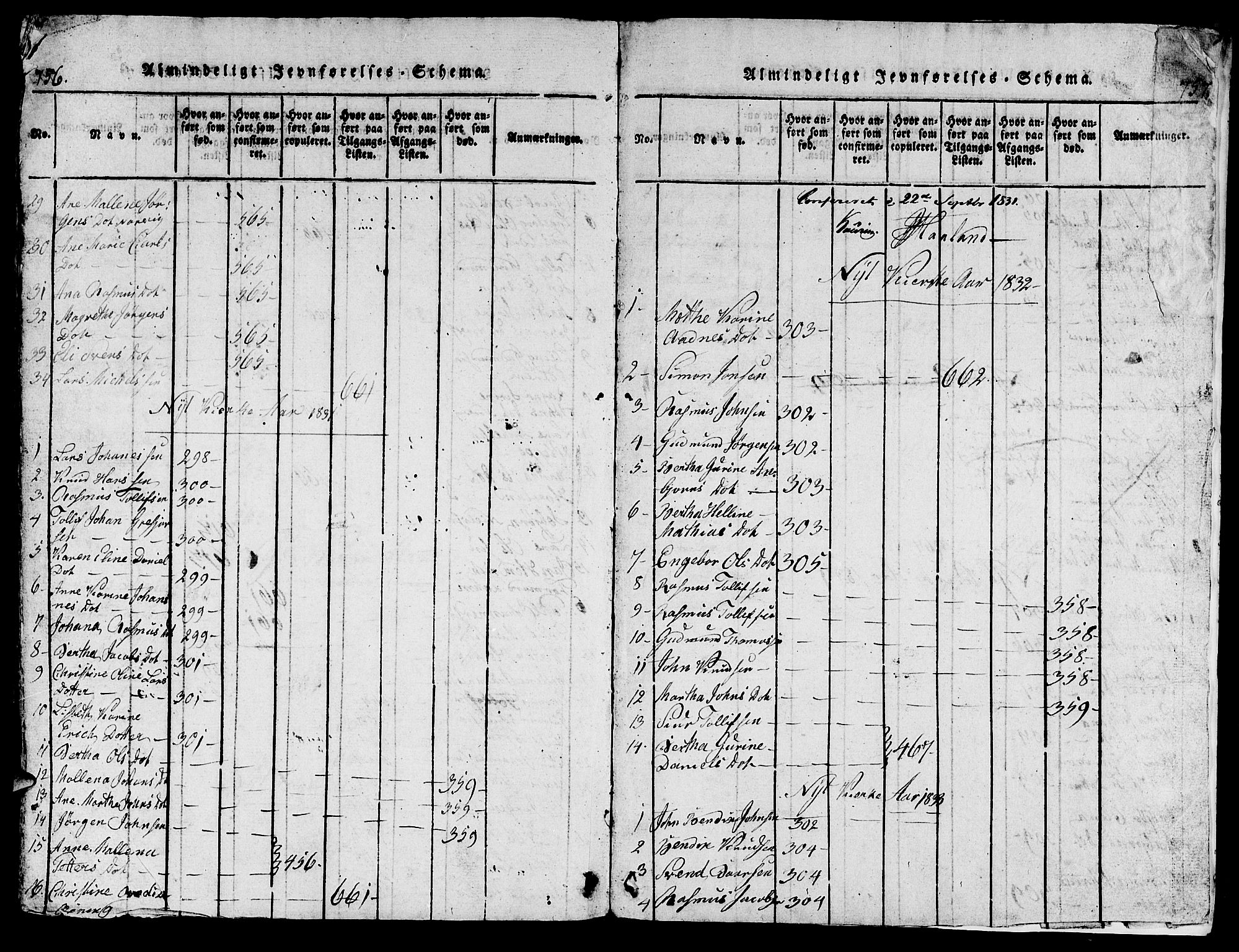 Torvastad sokneprestkontor, AV/SAST-A -101857/H/Ha/Hab/L0001: Parish register (copy) no. B 1 /2, 1817-1834, p. 756-757