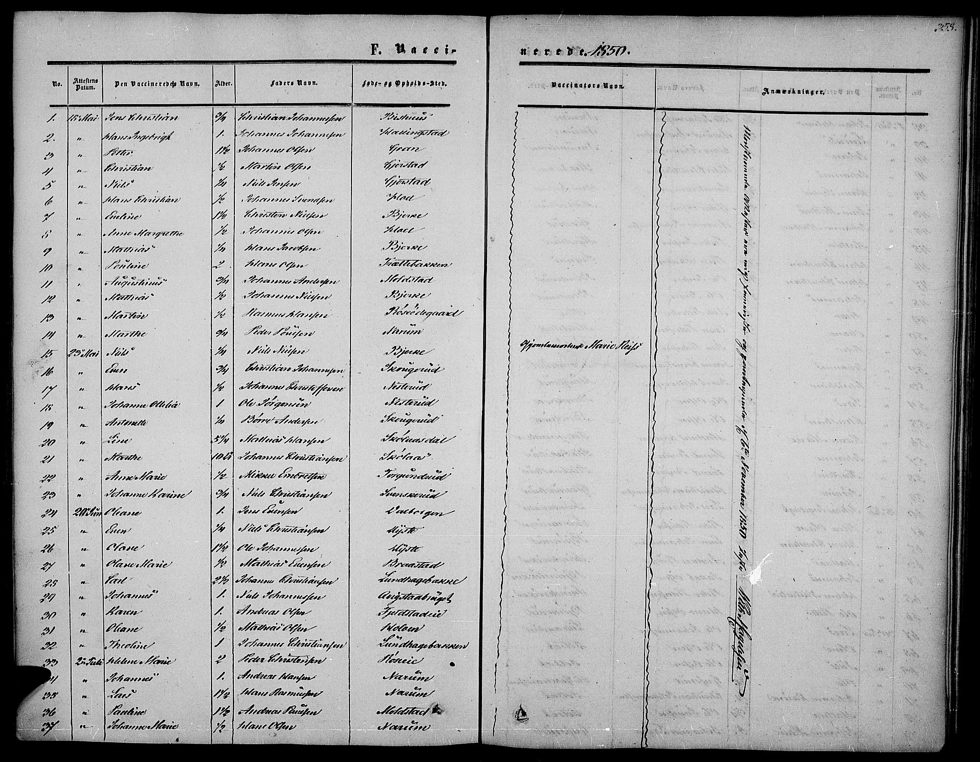 Vestre Toten prestekontor, SAH/PREST-108/H/Ha/Haa/L0005: Parish register (official) no. 5, 1850-1855, p. 358