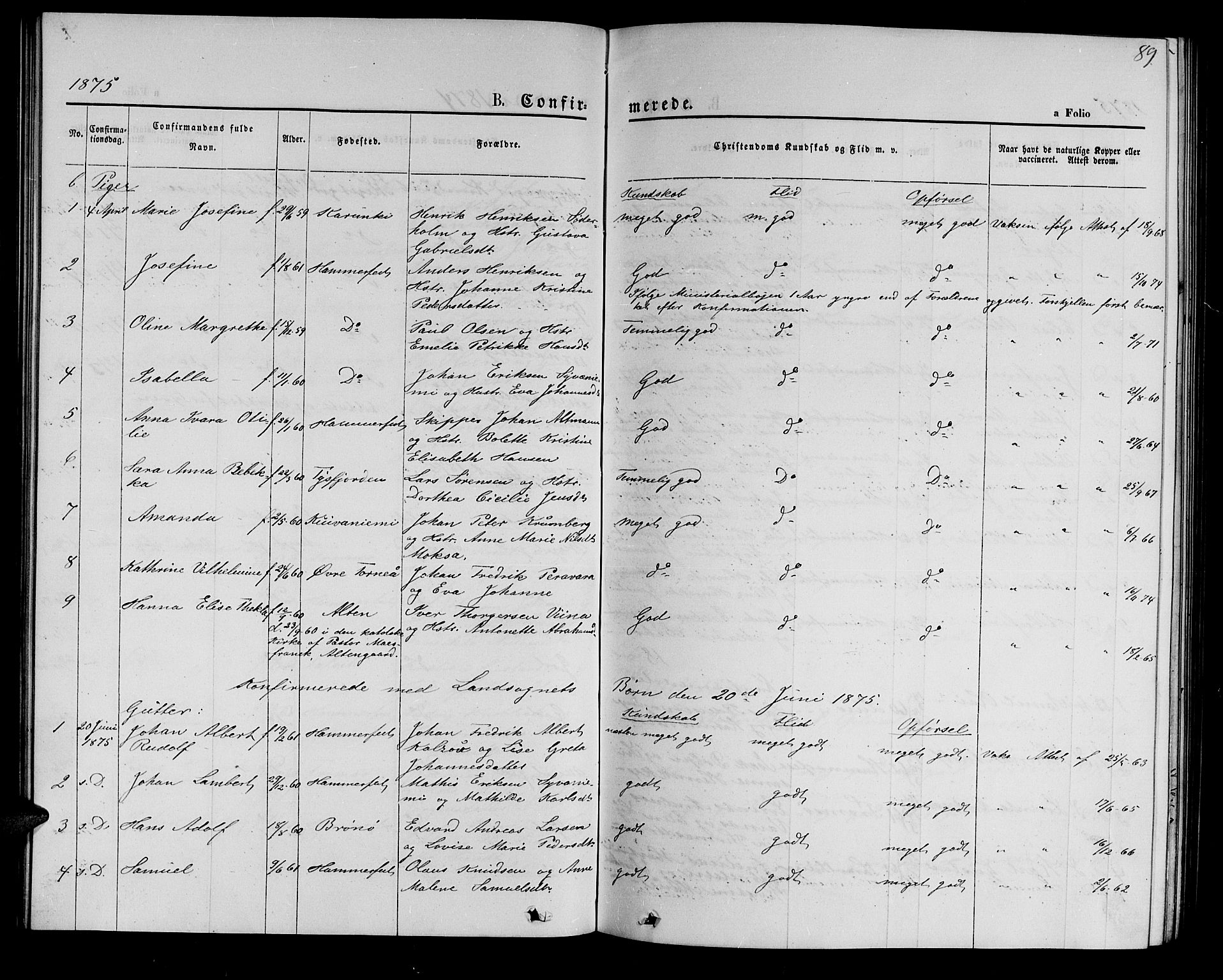 Hammerfest sokneprestkontor, AV/SATØ-S-1347/H/Hb/L0004.klokk: Parish register (copy) no. 4, 1869-1877, p. 89