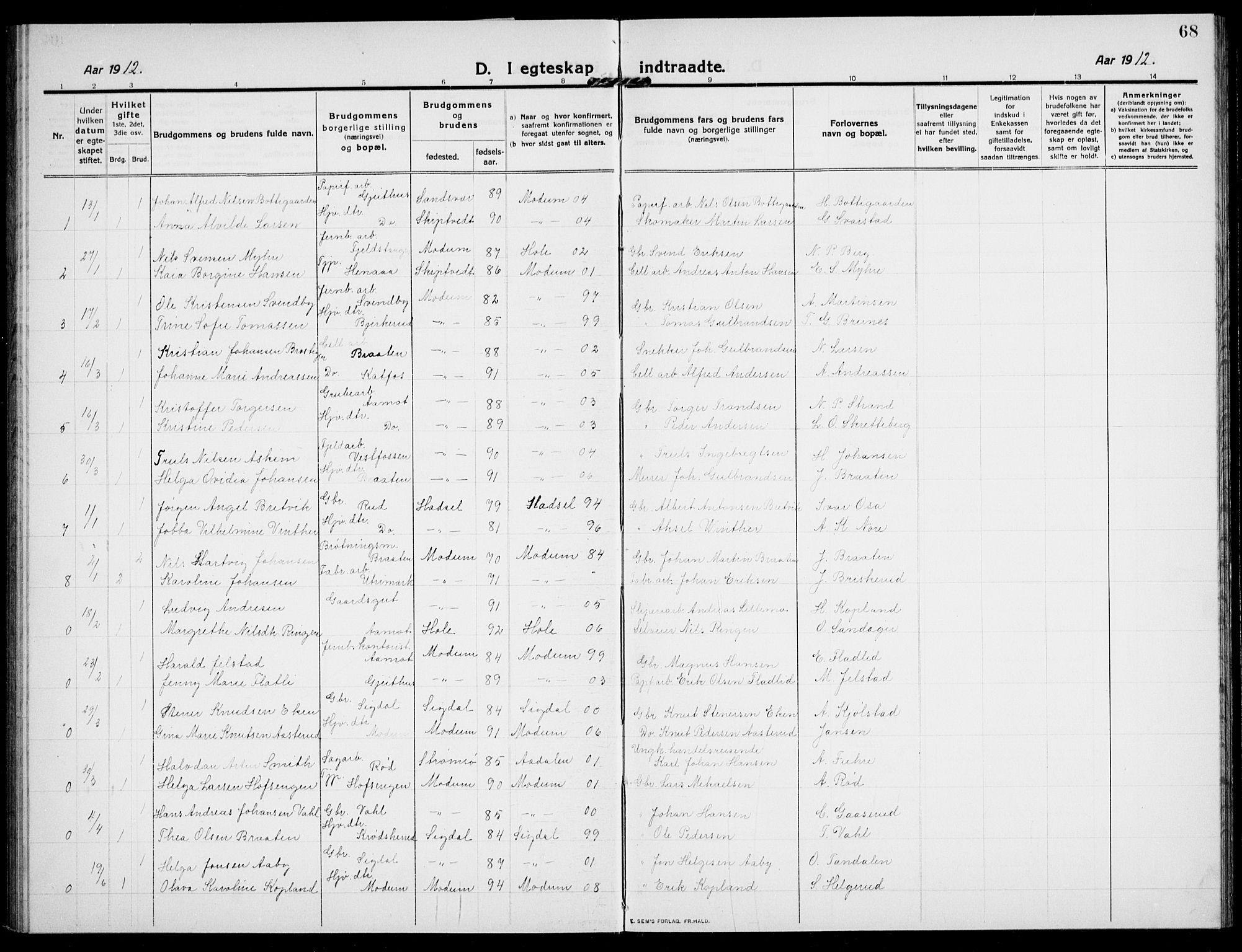 Modum kirkebøker, SAKO/A-234/G/Ga/L0010: Parish register (copy) no. I 10, 1909-1923, p. 68