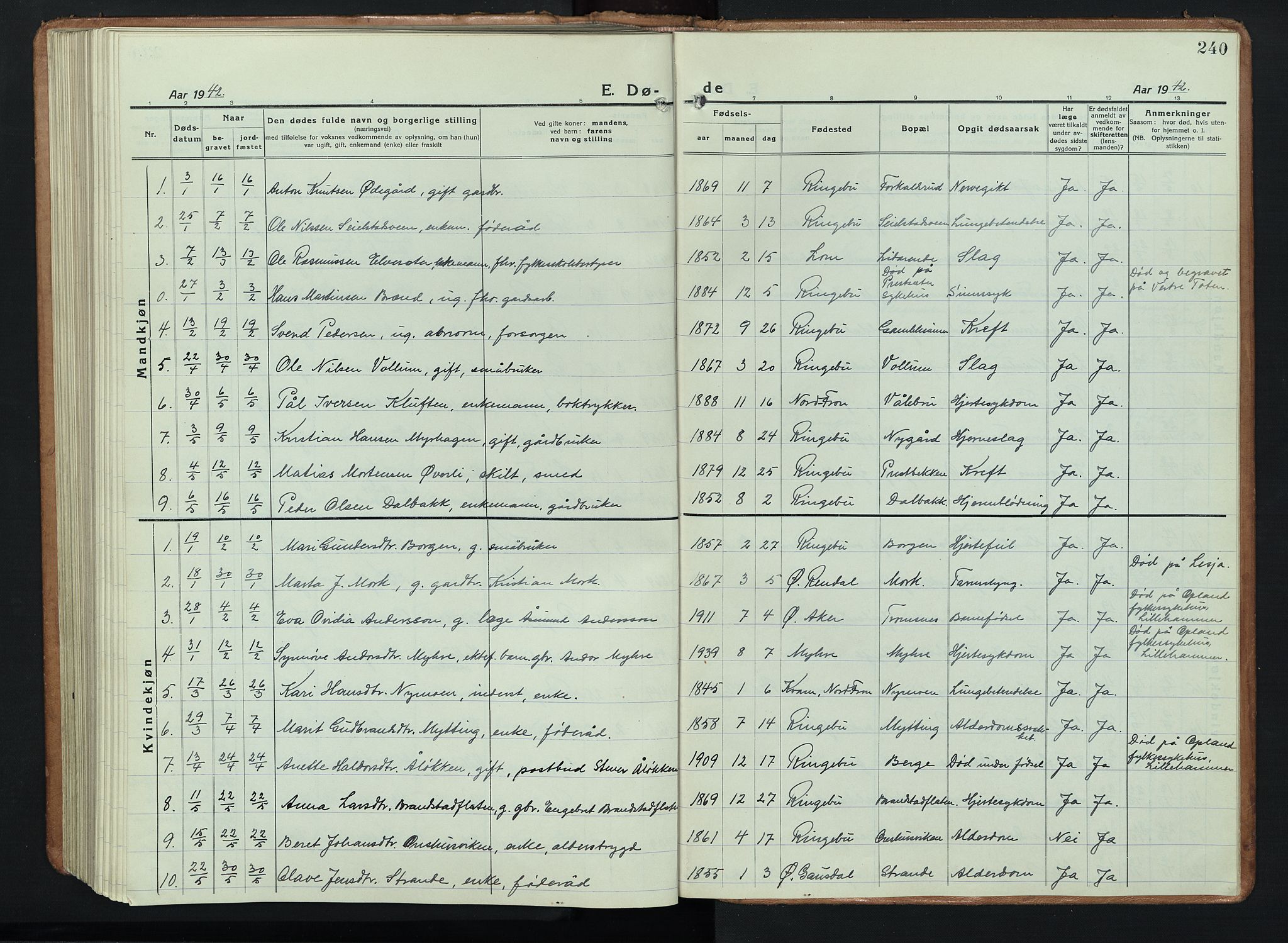 Ringebu prestekontor, AV/SAH-PREST-082/H/Ha/Hab/L0011: Parish register (copy) no. 11, 1921-1943, p. 240