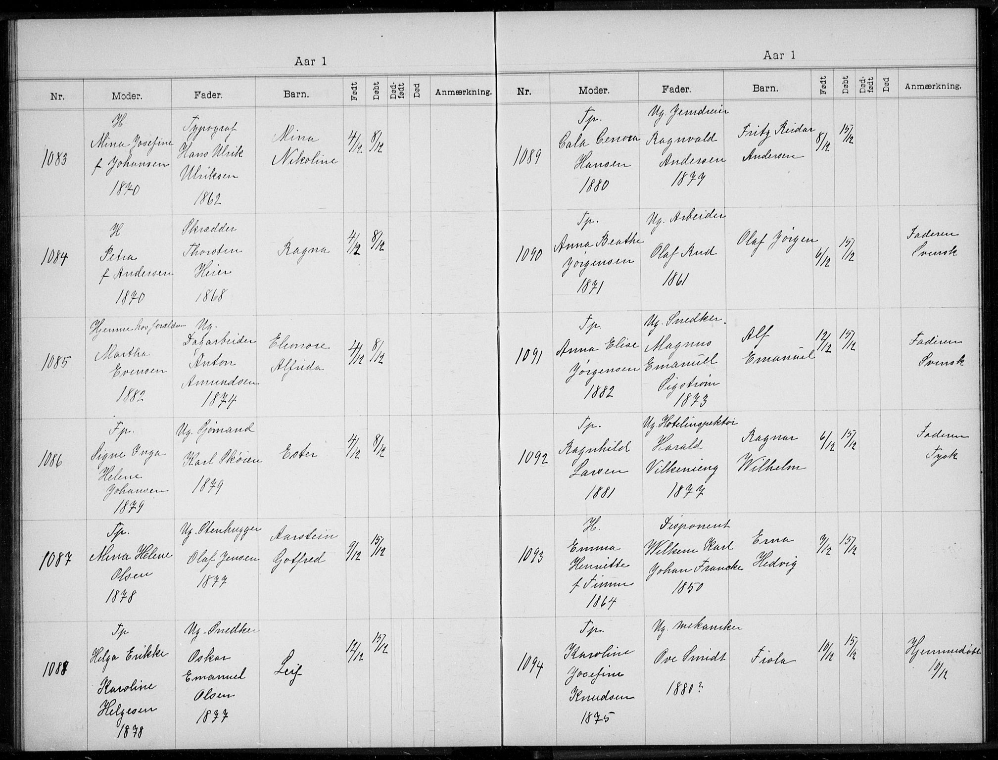 Rikshospitalet prestekontor Kirkebøker, AV/SAO-A-10309b/K/L0005/0001: Baptism register no. 5.1, 1899-1901