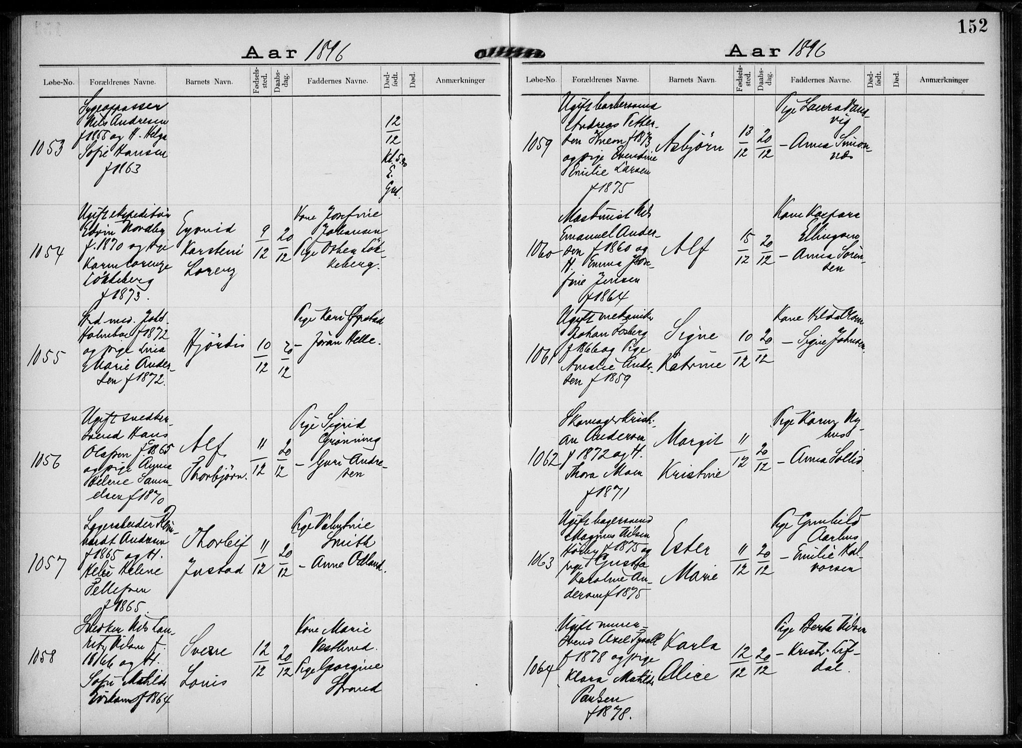 Rikshospitalet prestekontor Kirkebøker, AV/SAO-A-10309b/K/L0004/0002: Baptism register no. 4.2, 1895-1897, p. 152