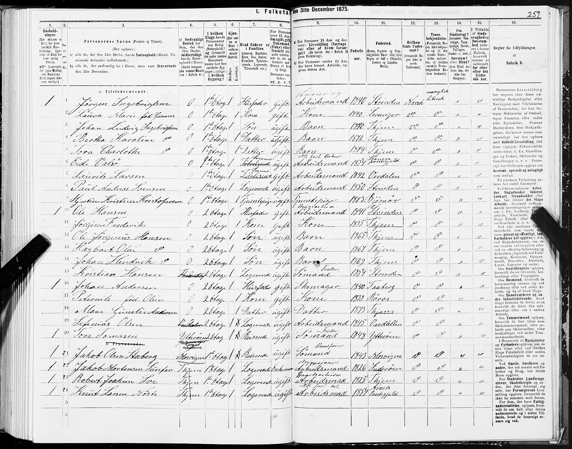 SAT, 1875 census for 1601 Trondheim, 1875, p. 1259