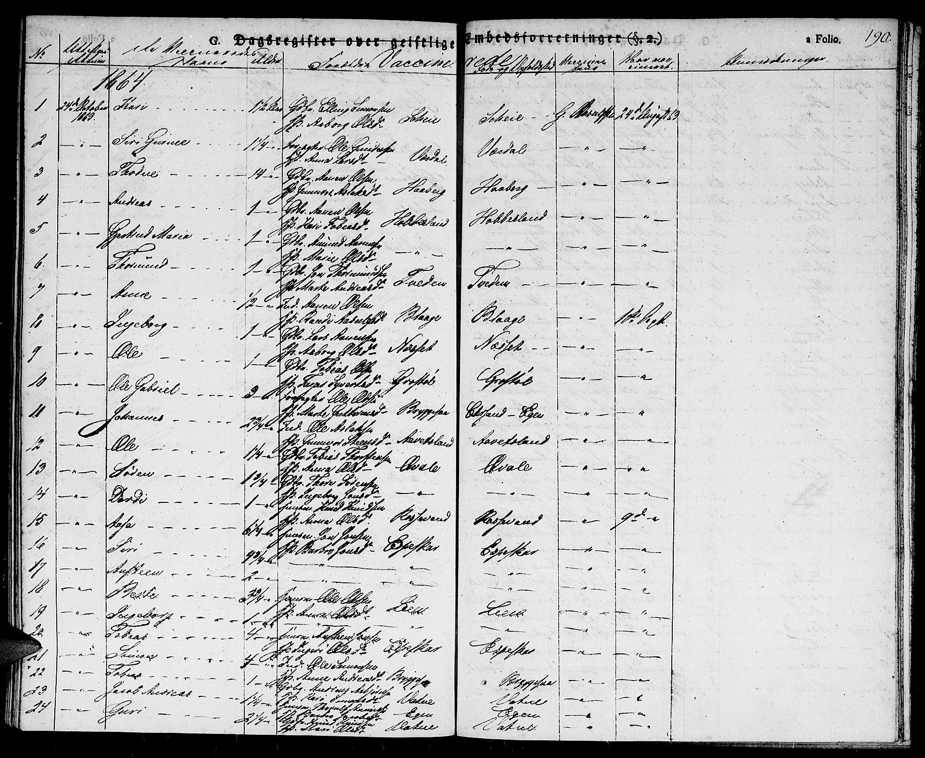 Hægebostad sokneprestkontor, AV/SAK-1111-0024/F/Fa/Fab/L0001: Parish register (official) no. A 1, 1823-1867, p. 190