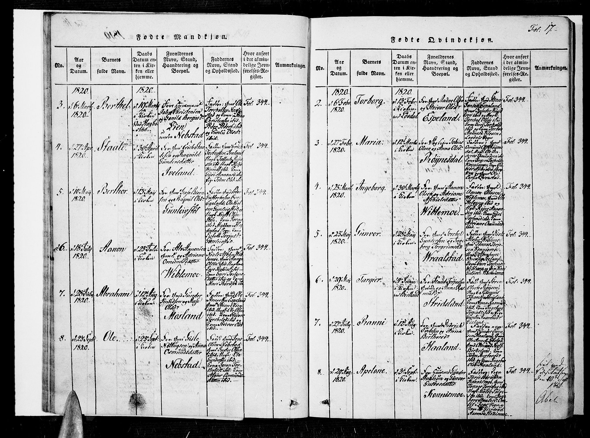 Nord-Audnedal sokneprestkontor, AV/SAK-1111-0032/F/Fa/Faa/L0001: Parish register (official) no. A 1, 1815-1856, p. 17