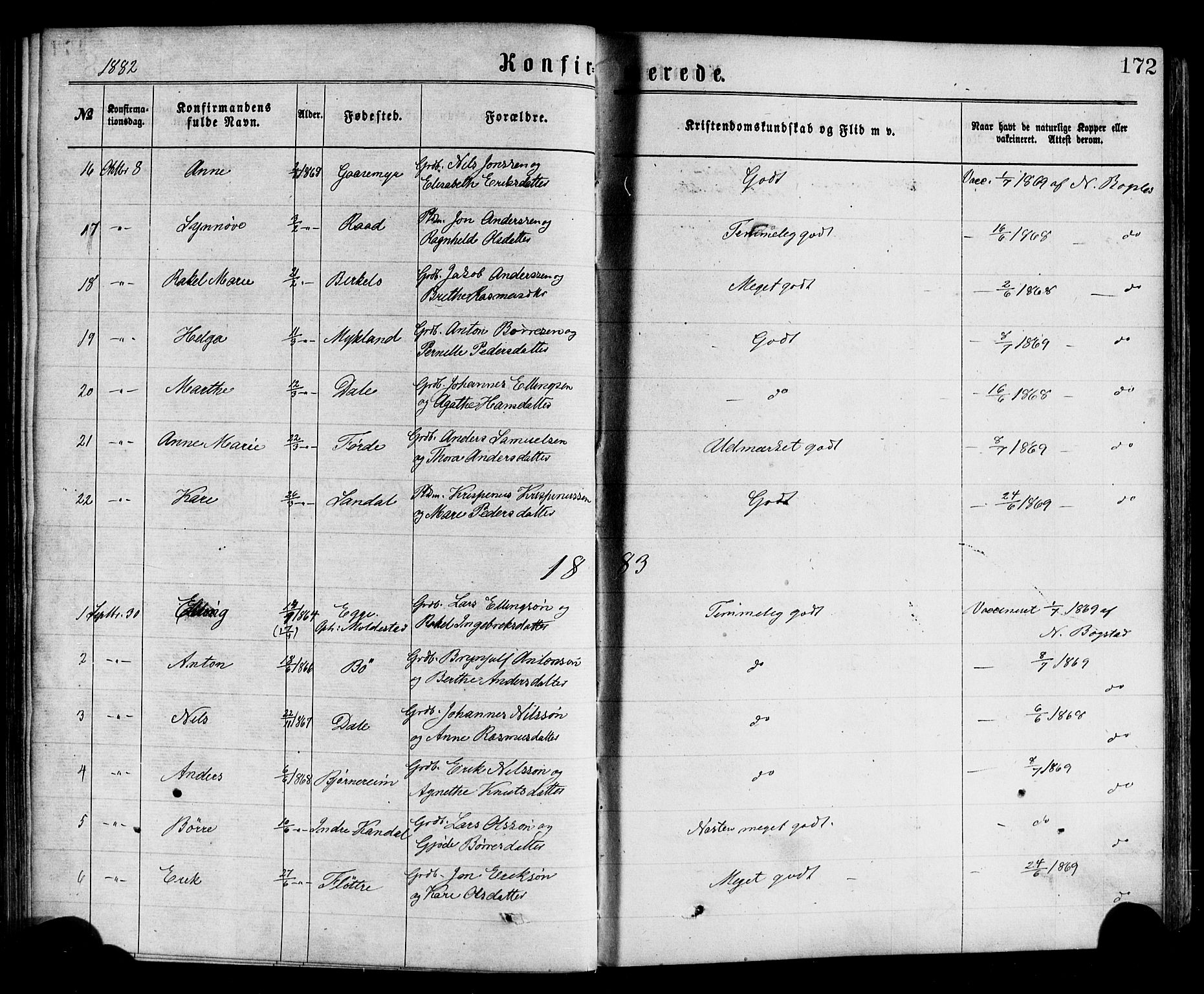 Gloppen sokneprestembete, AV/SAB-A-80101/H/Haa/Haac/L0001: Parish register (official) no. C 1, 1871-1886, p. 172