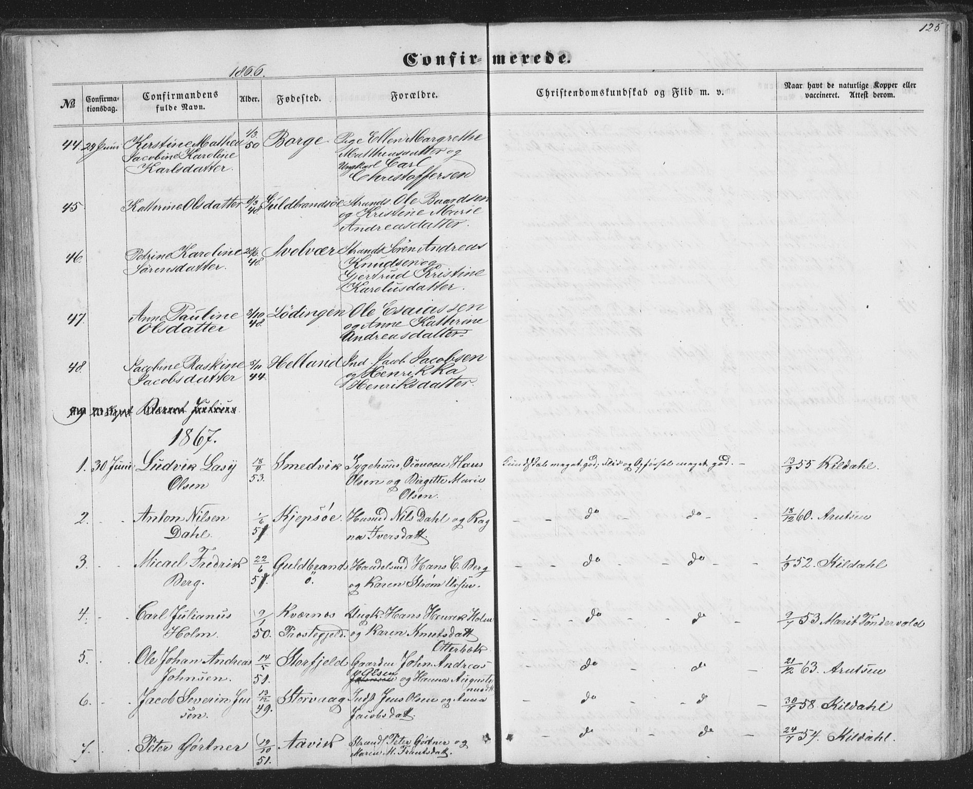 Ministerialprotokoller, klokkerbøker og fødselsregistre - Nordland, SAT/A-1459/874/L1073: Parish register (copy) no. 874C02, 1860-1870, p. 125