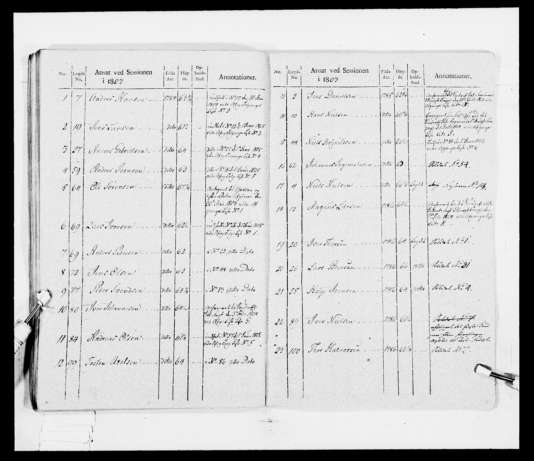 Generalitets- og kommissariatskollegiet, Det kongelige norske kommissariatskollegium, AV/RA-EA-5420/E/Eh/L0030a: Sønnafjelske gevorbne infanteriregiment, 1807, p. 41