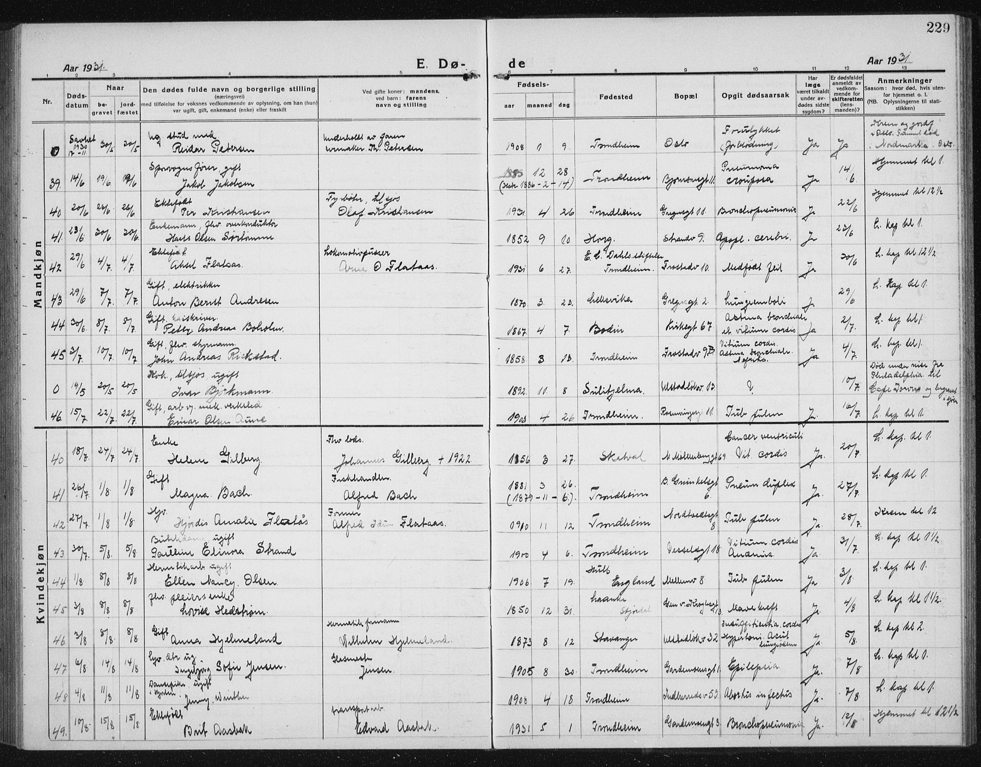 Ministerialprotokoller, klokkerbøker og fødselsregistre - Sør-Trøndelag, SAT/A-1456/605/L0260: Parish register (copy) no. 605C07, 1922-1942, p. 229
