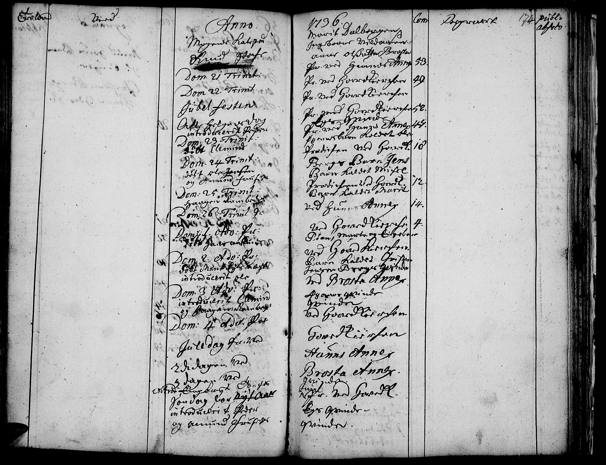 Vardal prestekontor, SAH/PREST-100/H/Ha/Haa/L0001: Parish register (official) no. 1, 1706-1748, p. 174