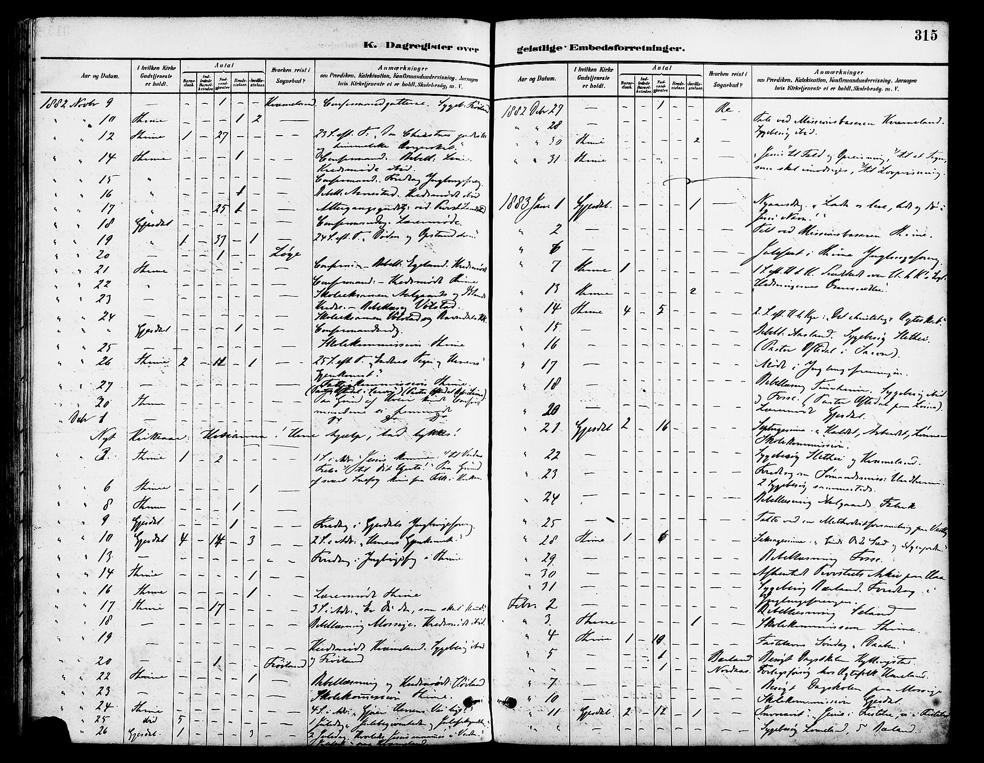 Lye sokneprestkontor, SAST/A-101794/001/30BA/L0009: Parish register (official) no. A 8, 1881-1892, p. 315