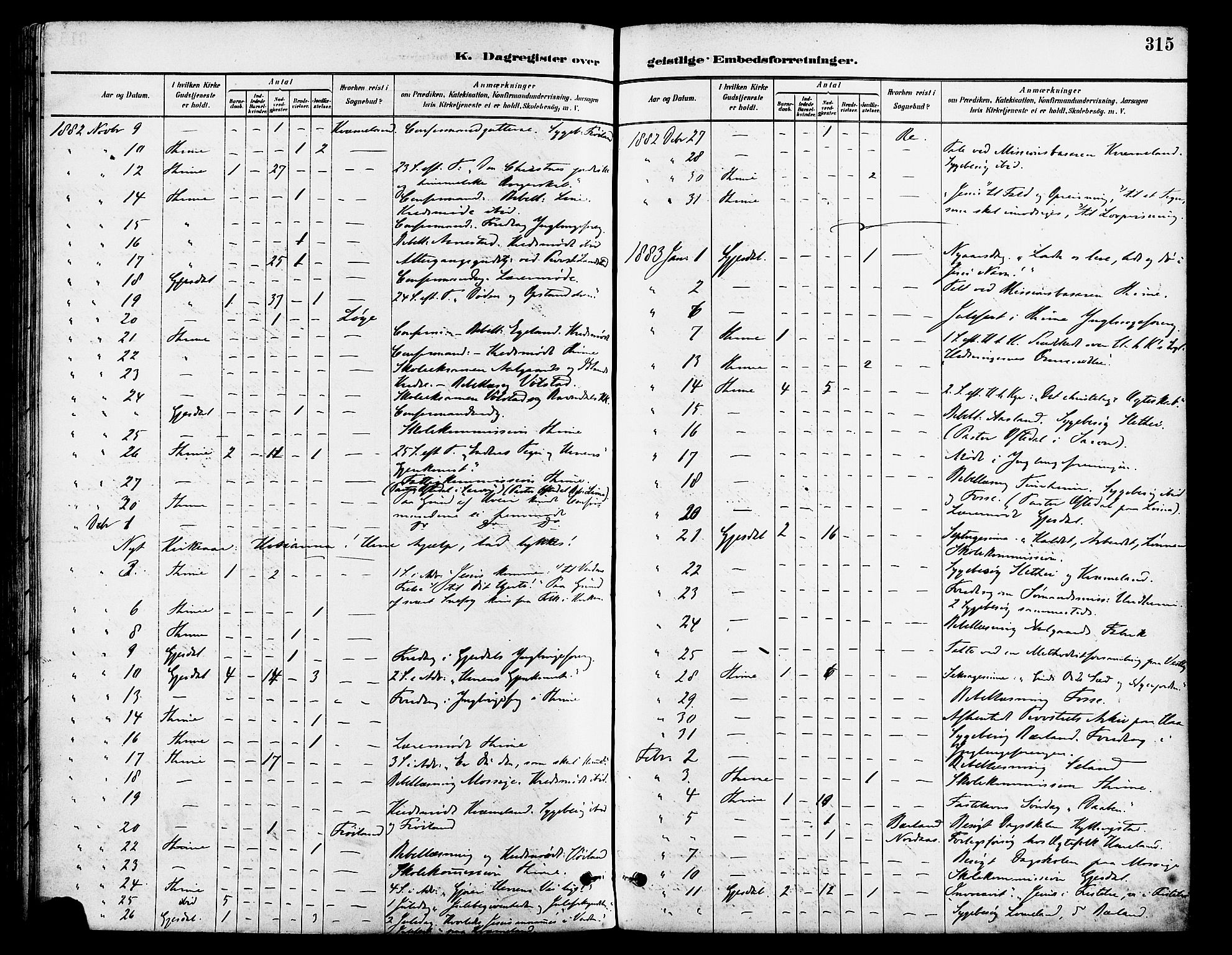 Lye sokneprestkontor, AV/SAST-A-101794/001/30BA/L0009: Parish register (official) no. A 8, 1881-1892, p. 315