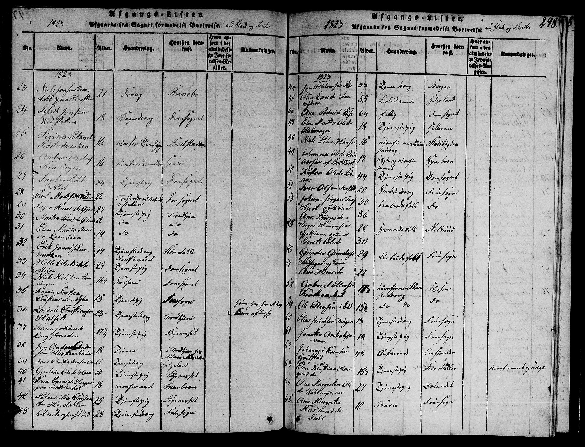Ministerialprotokoller, klokkerbøker og fødselsregistre - Sør-Trøndelag, SAT/A-1456/606/L0307: Parish register (copy) no. 606C03, 1817-1824, p. 298