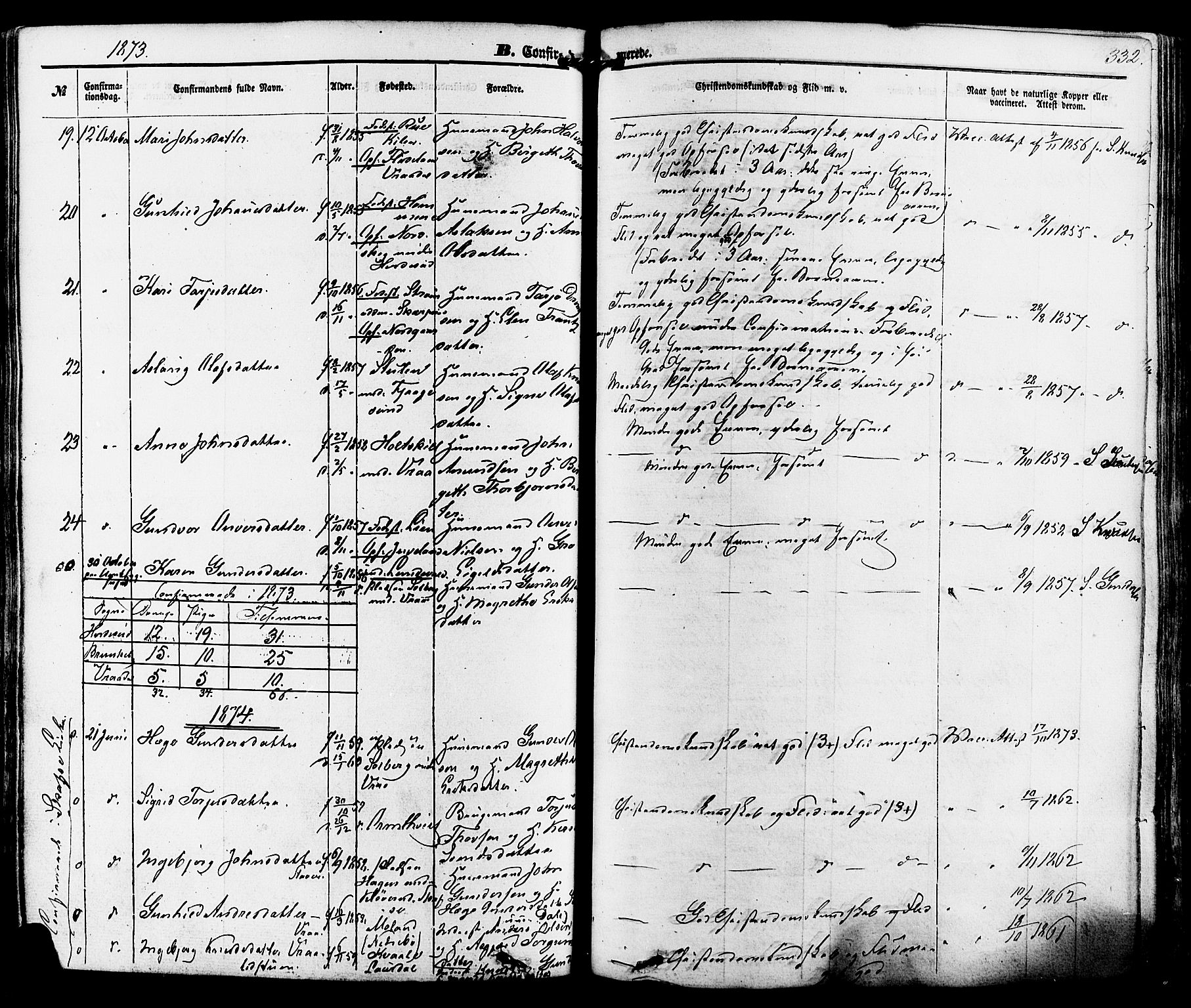 Kviteseid kirkebøker, AV/SAKO-A-276/F/Fa/L0007: Parish register (official) no. I 7, 1859-1881, p. 332