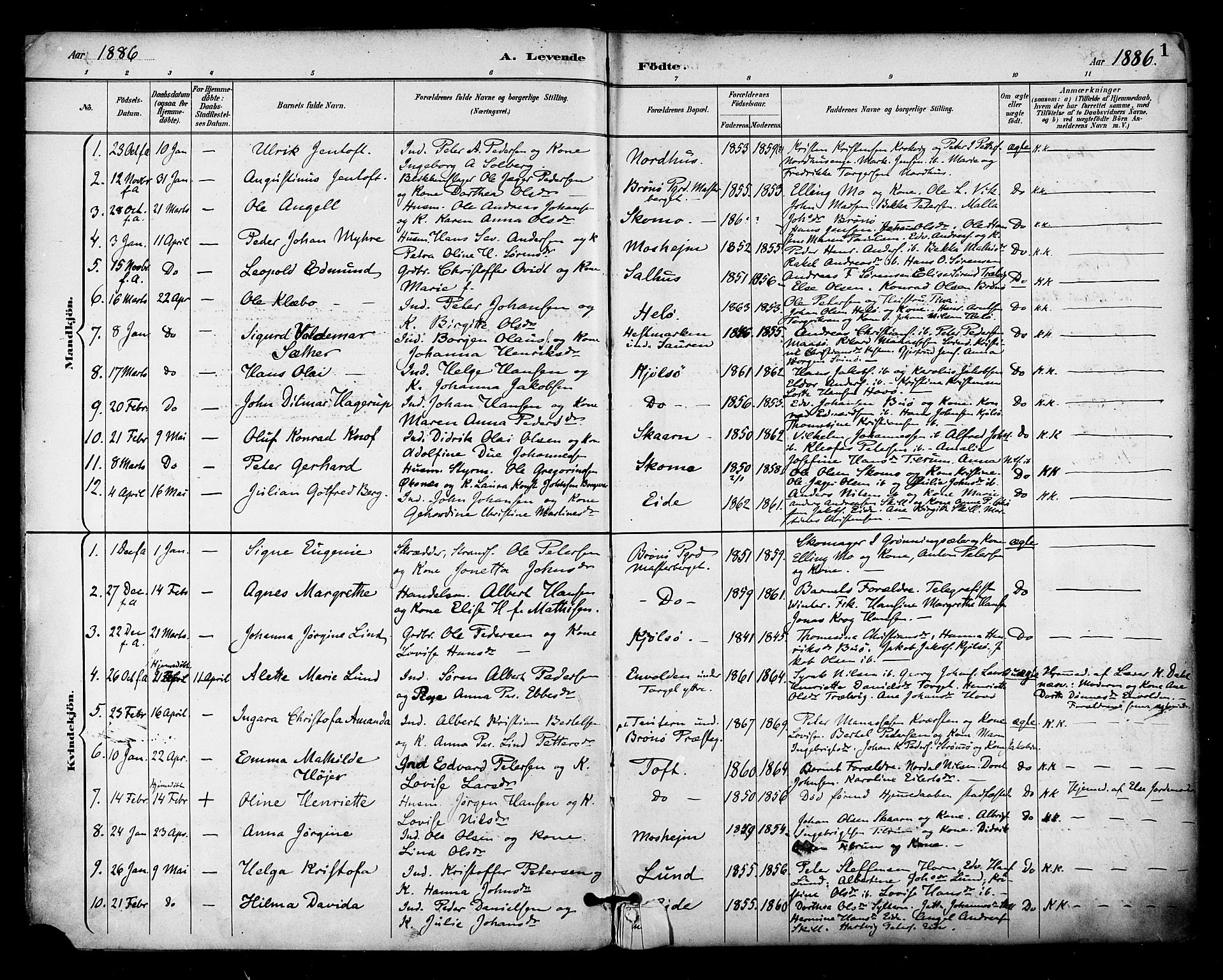 Ministerialprotokoller, klokkerbøker og fødselsregistre - Nordland, SAT/A-1459/813/L0200: Parish register (official) no. 813A10, 1886-1900, p. 1