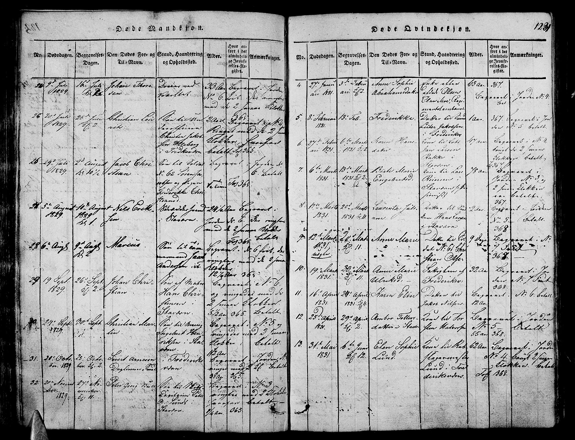 Stavern kirkebøker, AV/SAKO-A-318/G/Ga/L0001: Parish register (copy) no. 1, 1817-1841, p. 124
