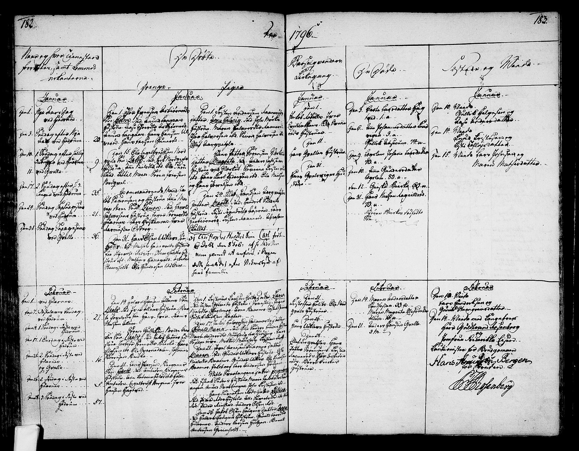 Hedrum kirkebøker, AV/SAKO-A-344/F/Fa/L0002: Parish register (official) no. I 2, 1785-1807, p. 182-183