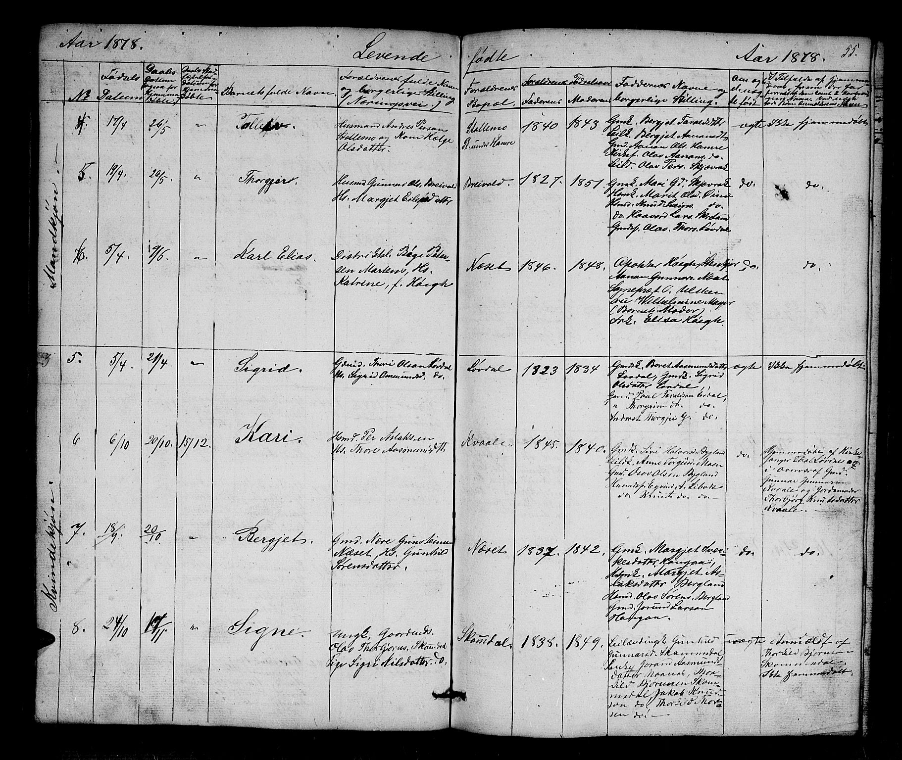 Bygland sokneprestkontor, AV/SAK-1111-0006/F/Fb/Fbb/L0002: Parish register (copy) no. B 2, 1848-1886, p. 55