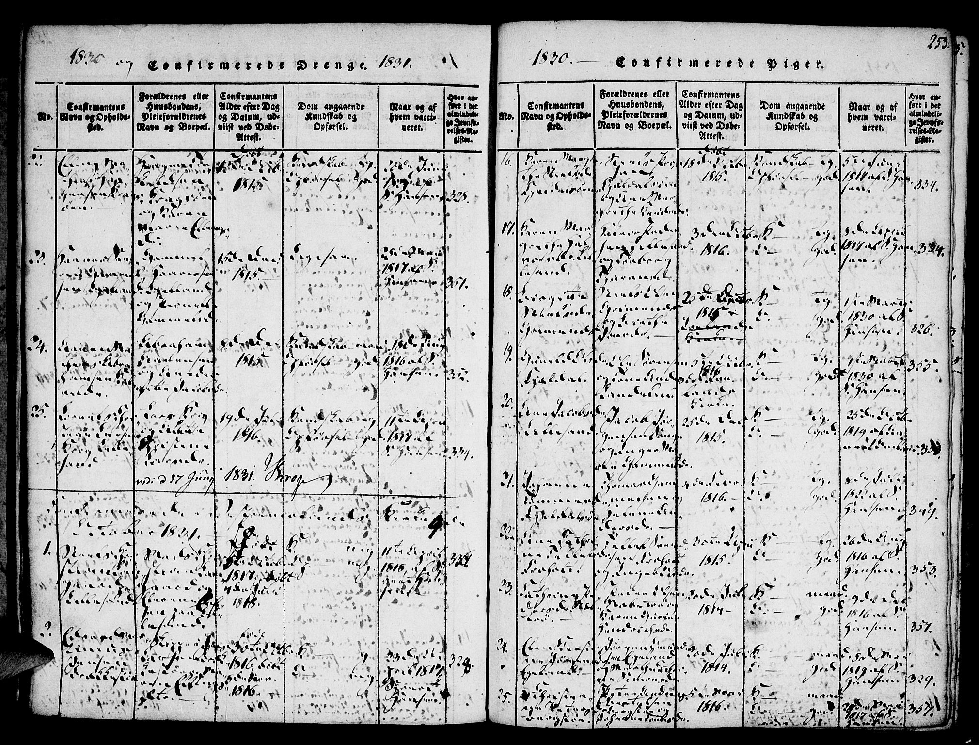 Vestre Moland sokneprestkontor, SAK/1111-0046/F/Fa/Fab/L0003: Parish register (official) no. A 3, 1816-1843, p. 253