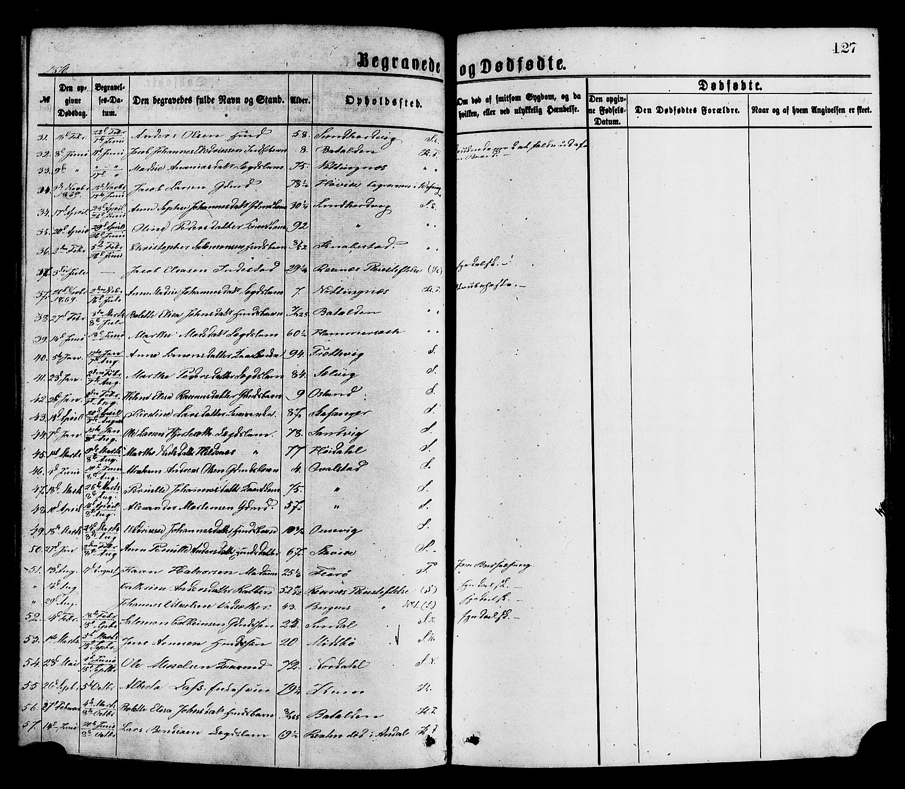 Kinn sokneprestembete, AV/SAB-A-80801/H/Haa/Haaa/L0013: Parish register (official) no. A 13, 1870-1885, p. 127