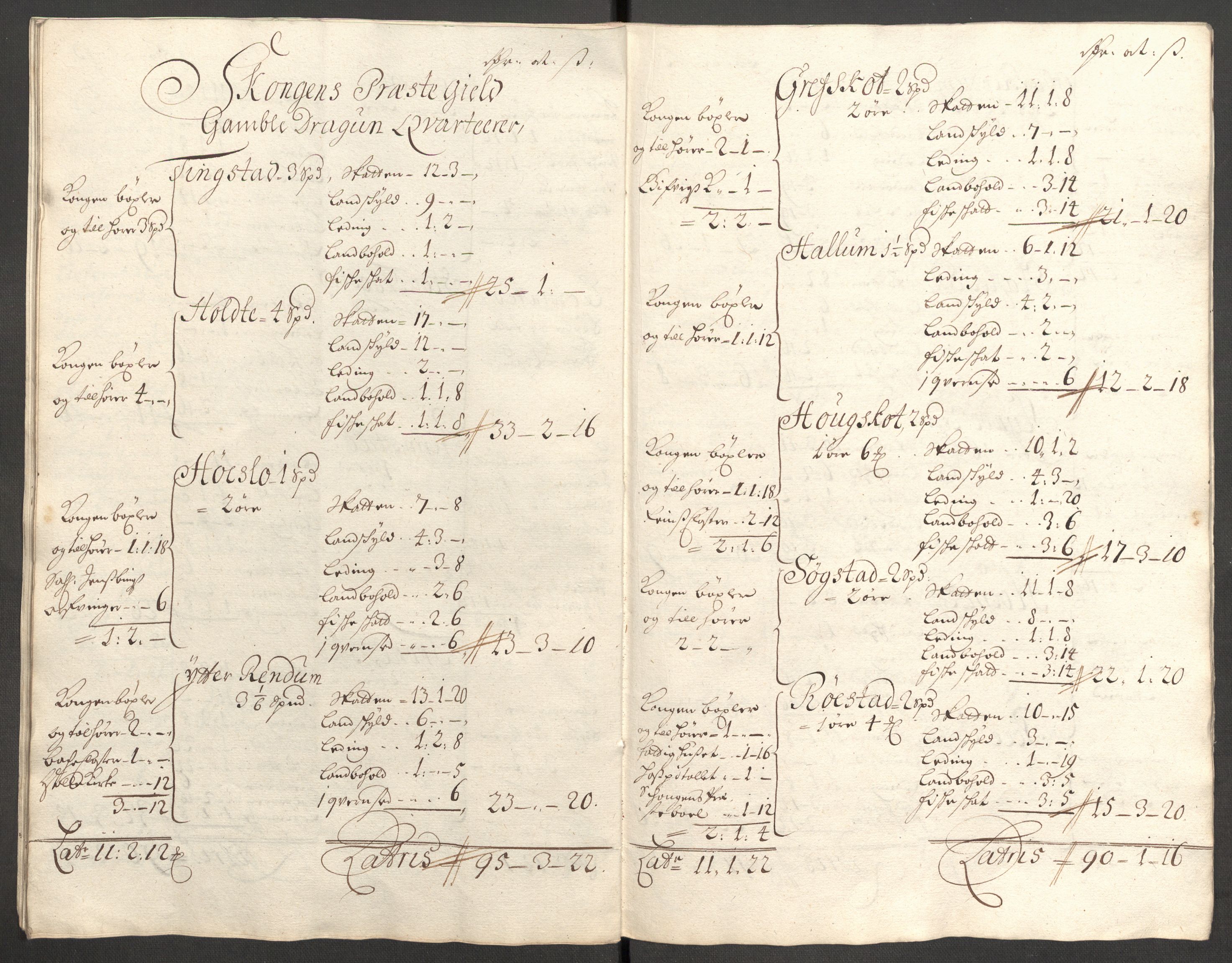 Rentekammeret inntil 1814, Reviderte regnskaper, Fogderegnskap, AV/RA-EA-4092/R62/L4193: Fogderegnskap Stjørdal og Verdal, 1701-1702, p. 485