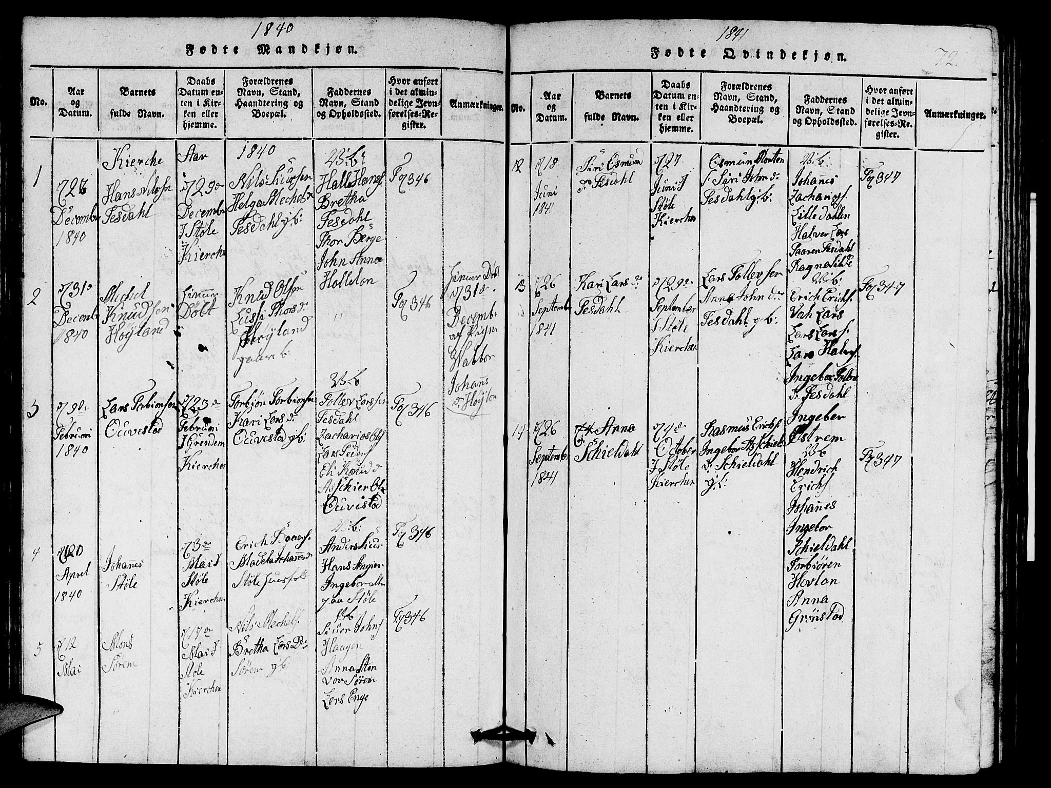 Etne sokneprestembete, AV/SAB-A-75001/H/Hab: Parish register (copy) no. A 1, 1815-1849, p. 72