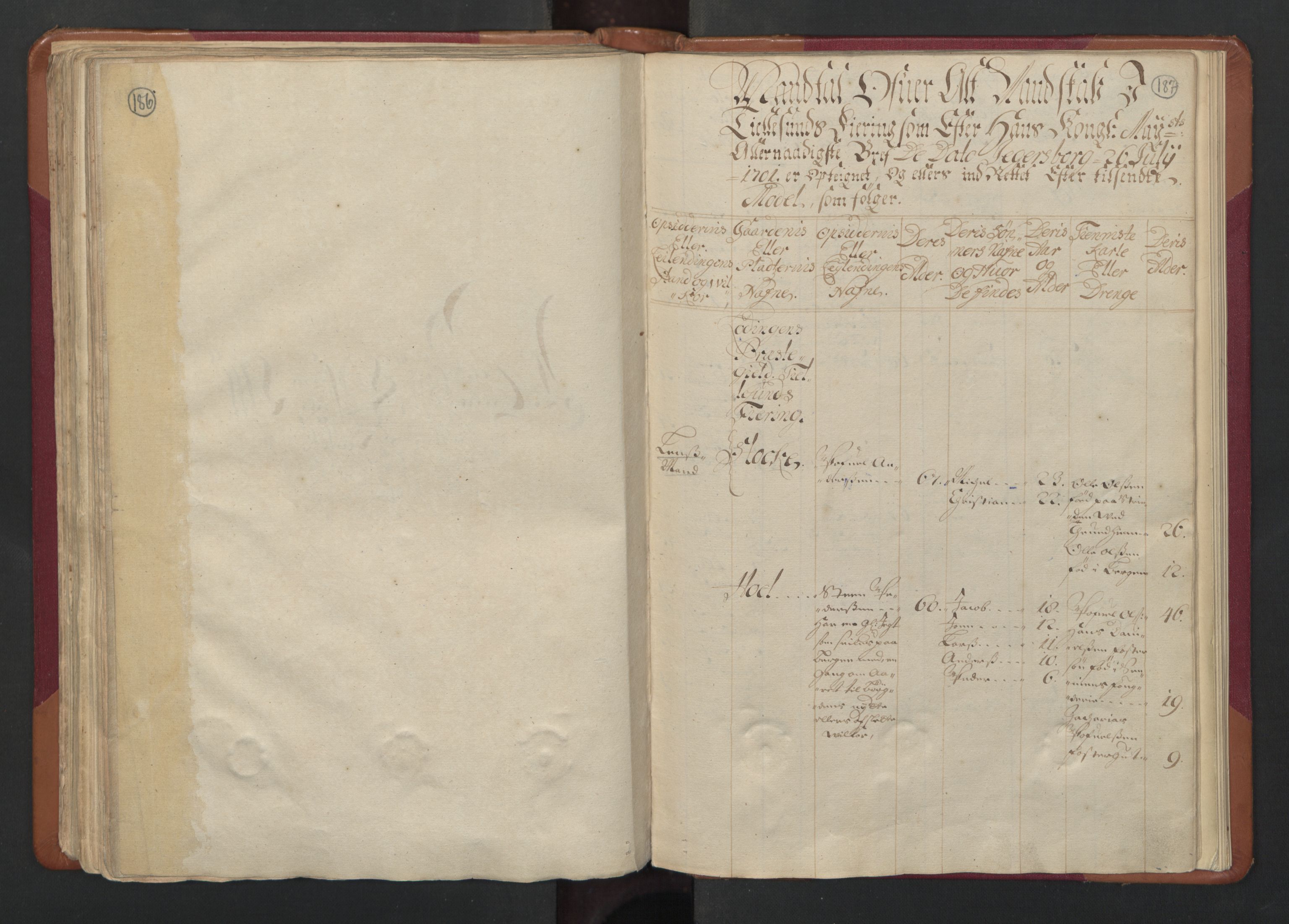 RA, Census (manntall) 1701, no. 17: Salten fogderi, 1701, p. 186-187
