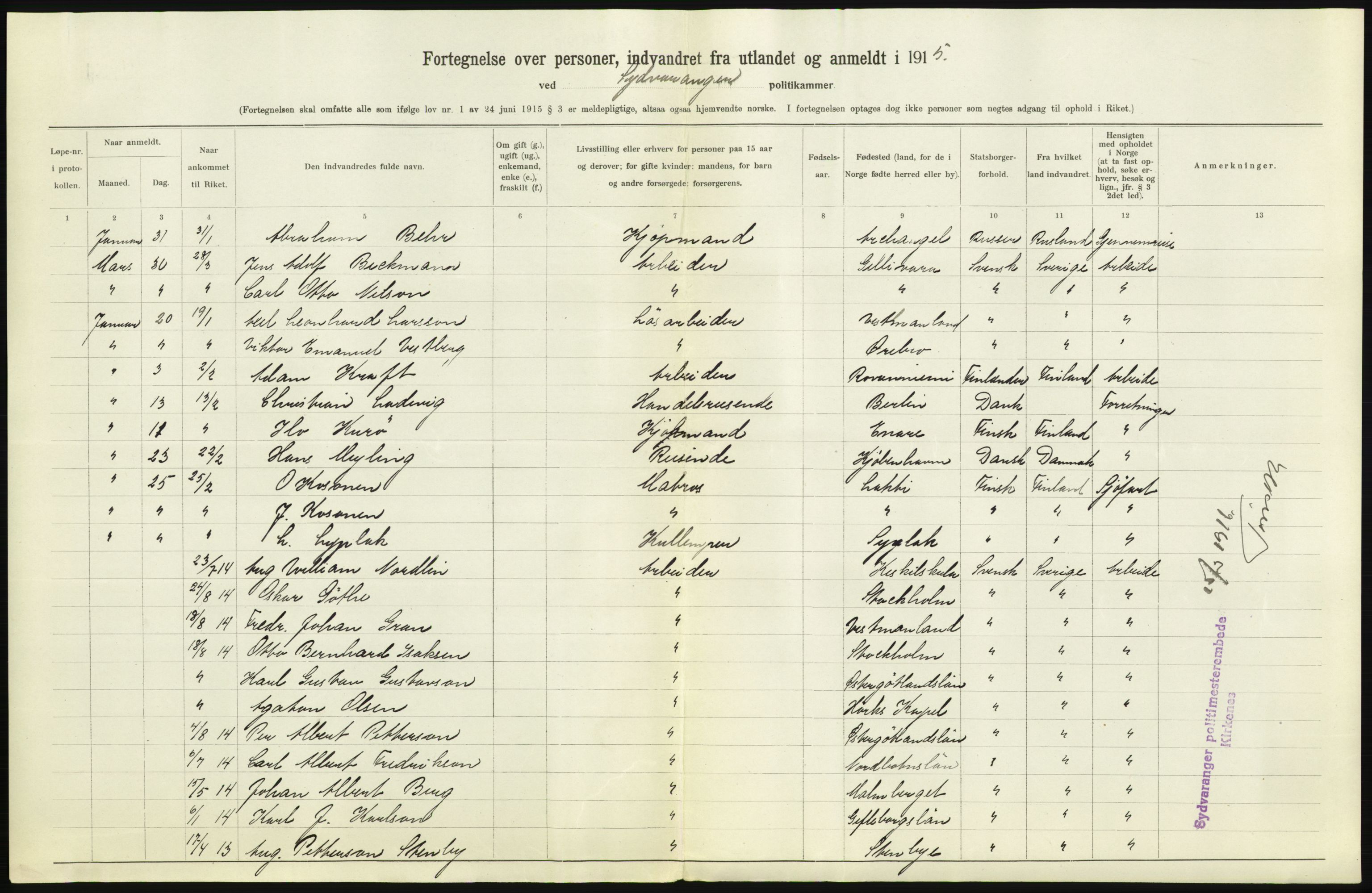 Statistisk sentralbyrå, Sosioøkonomiske emner, Folketellinger, boliger og boforhold, AV/RA-S-2231/F/Fa/L0001: Innvandring. Navn/fylkesvis, 1915, p. 31