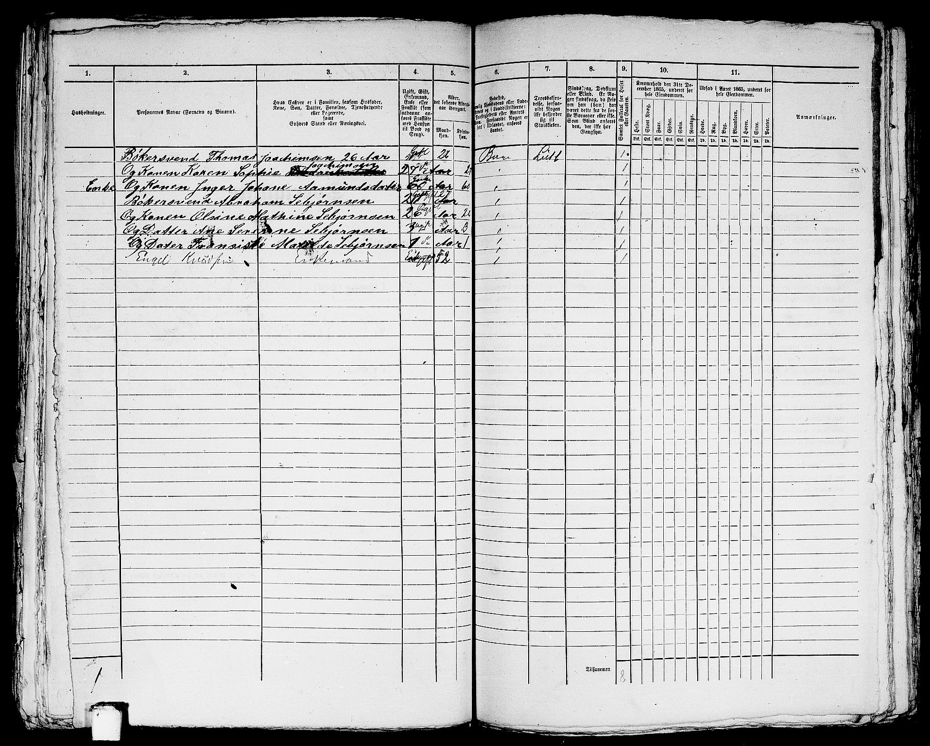 RA, 1865 census for Bergen, 1865, p. 5000