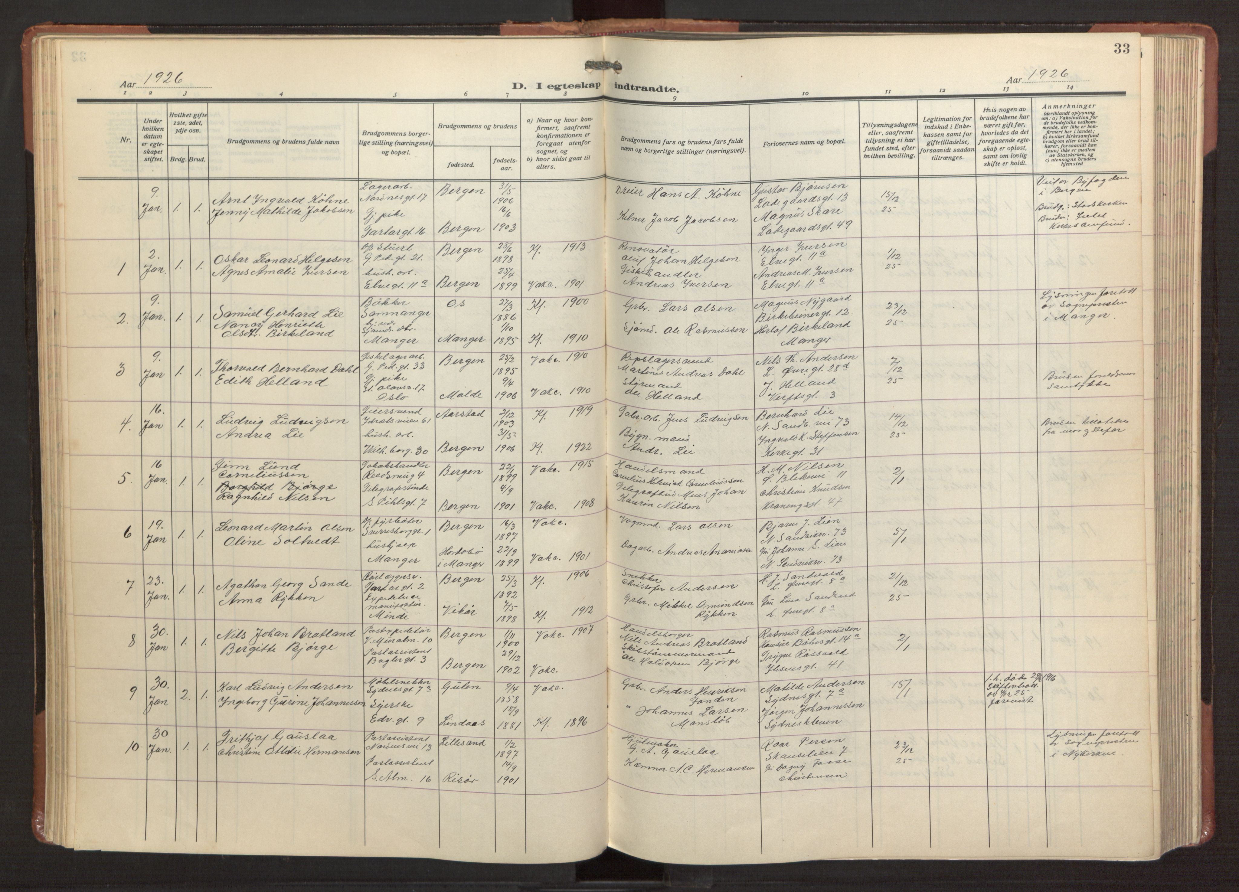 Sandviken Sokneprestembete, SAB/A-77601/H/Ha/L0016: Parish register (official) no. D 3, 1923-1940, p. 33