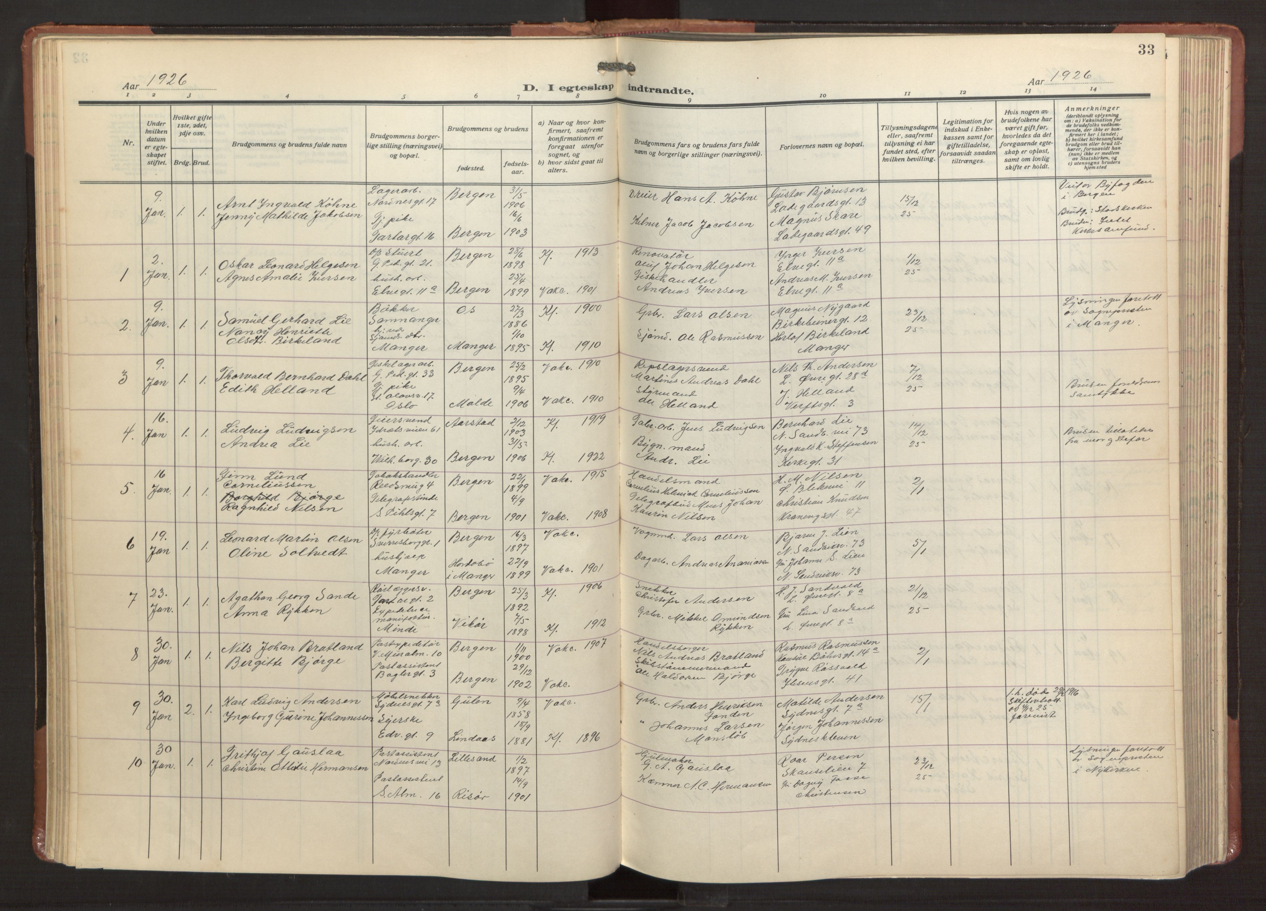 Sandviken Sokneprestembete, AV/SAB-A-77601/H/Ha/L0016: Parish register (official) no. D 3, 1923-1940, p. 33