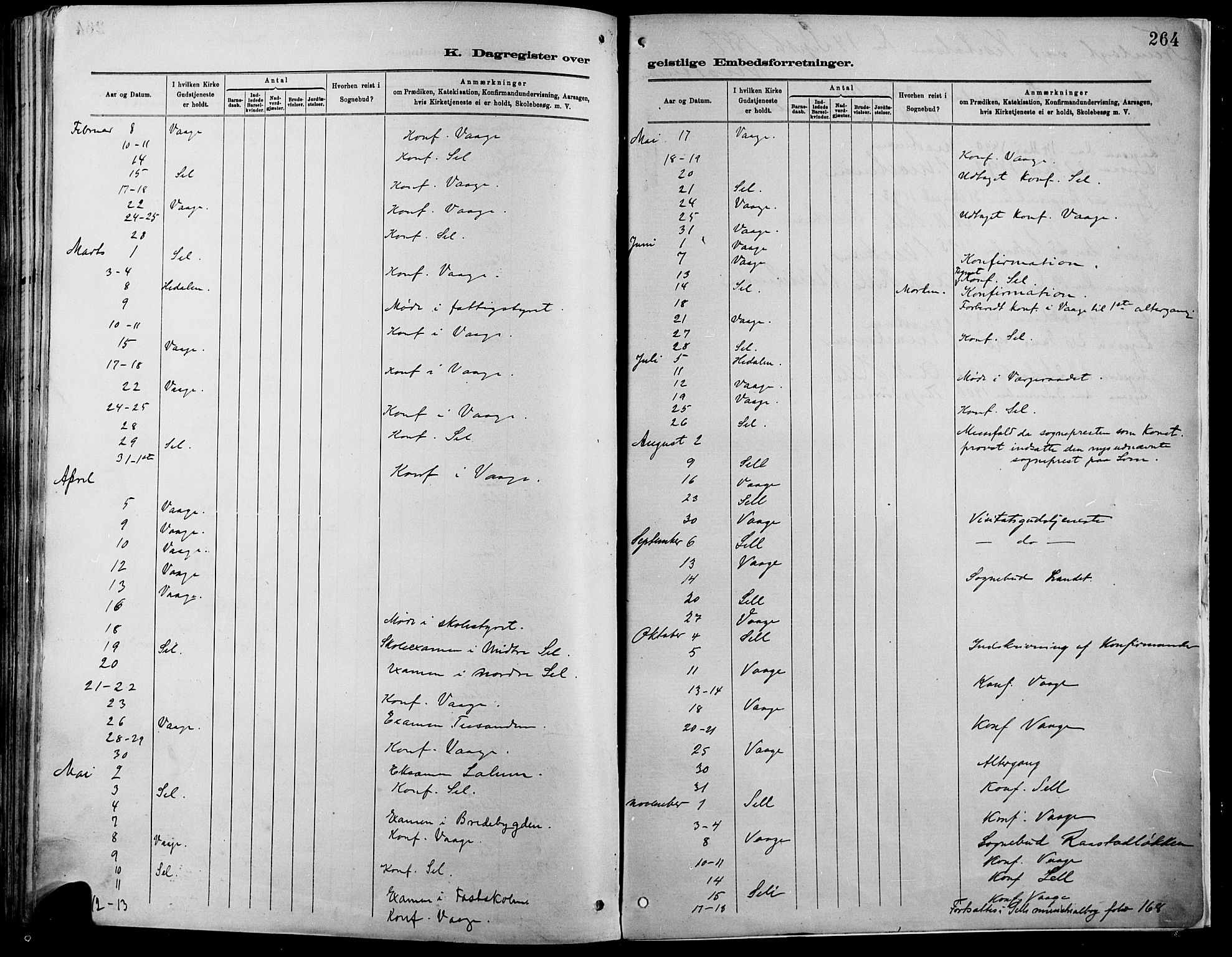 Vågå prestekontor, SAH/PREST-076/H/Ha/Haa/L0009: Parish register (official) no. 9, 1886-1904, p. 264