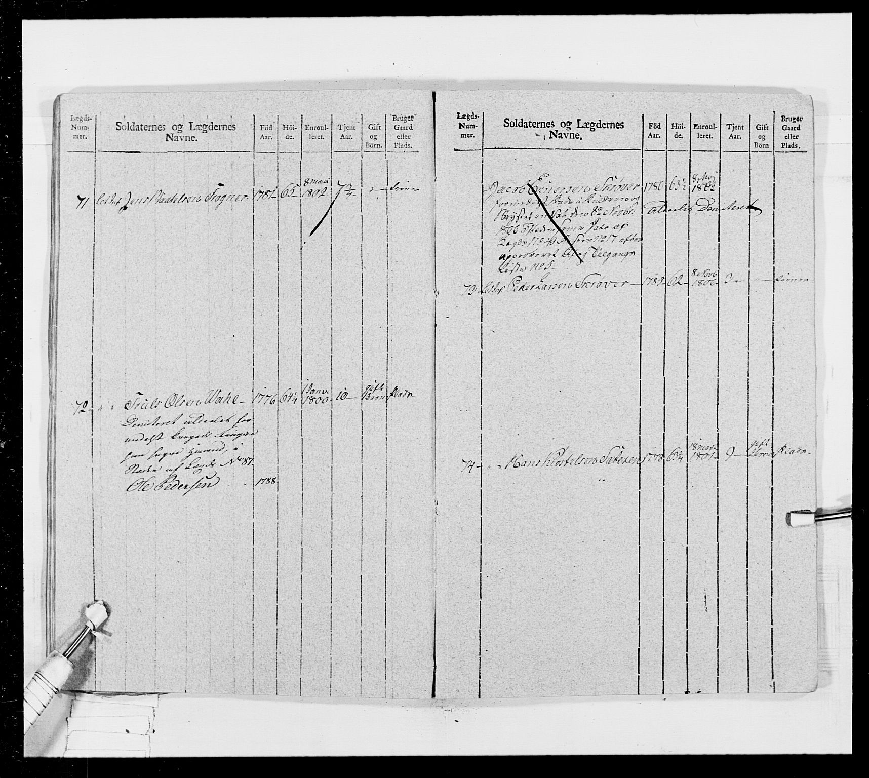 Generalitets- og kommissariatskollegiet, Det kongelige norske kommissariatskollegium, AV/RA-EA-5420/E/Eh/L0024: Norske jegerkorps, 1810-1812, p. 233