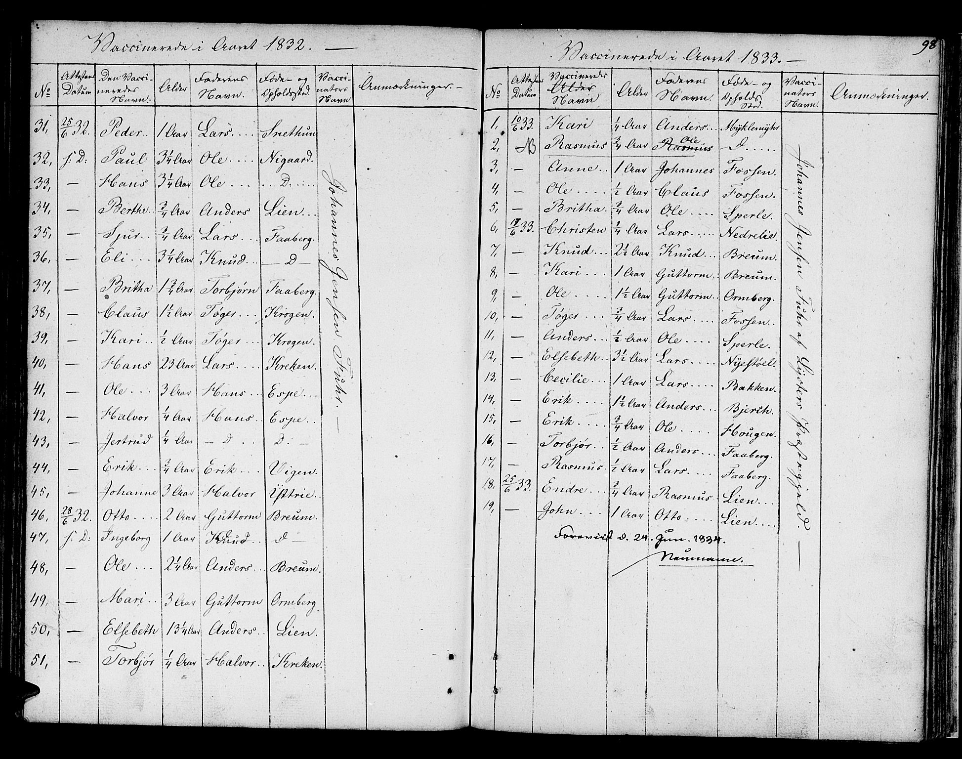 Jostedal sokneprestembete, AV/SAB-A-80601/H/Haa/Haaa/L0003: Parish register (official) no. A 3, 1807-1837, p. 98