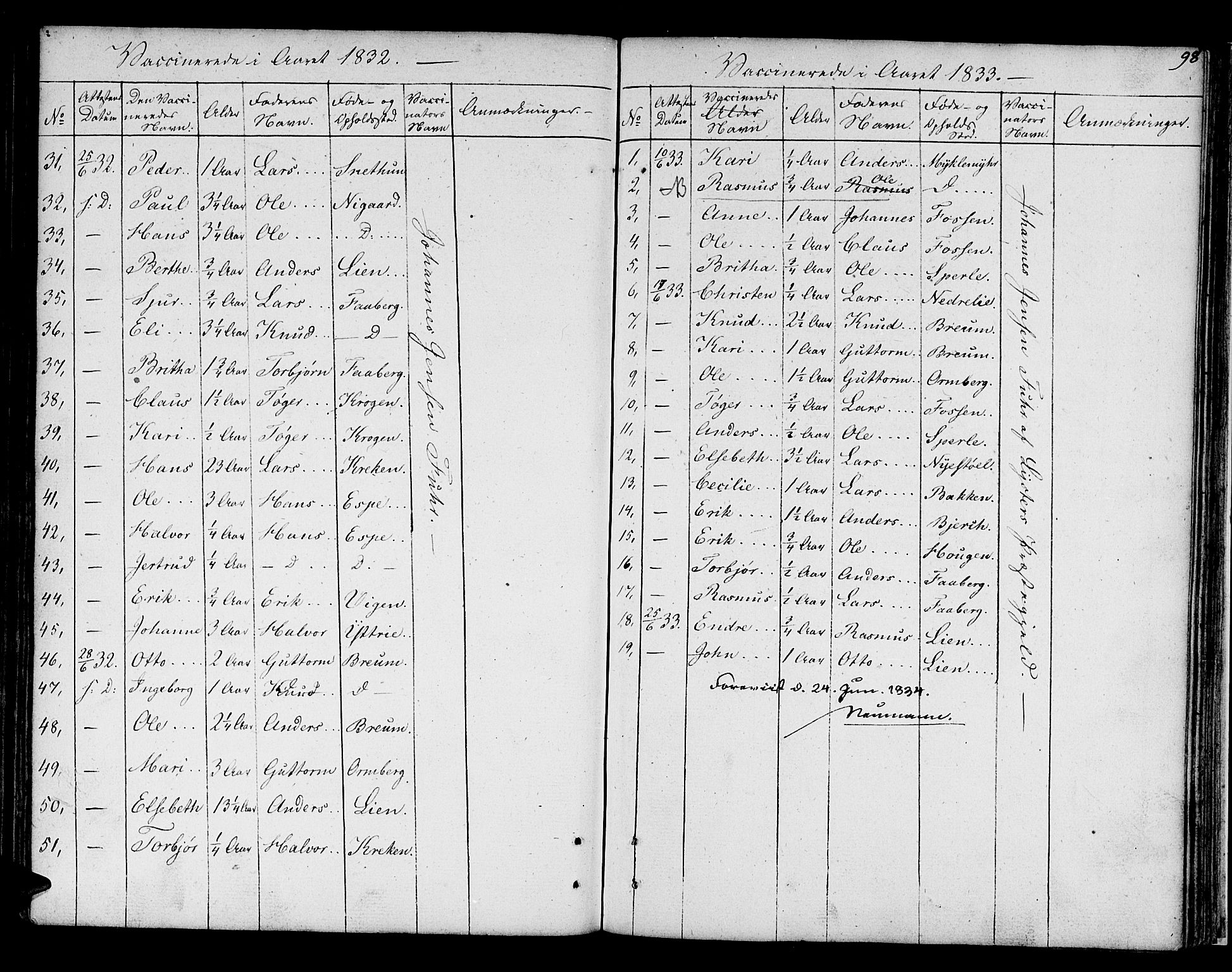 Jostedal sokneprestembete, SAB/A-80601/H/Haa/Haaa/L0003: Parish register (official) no. A 3, 1807-1837, p. 98