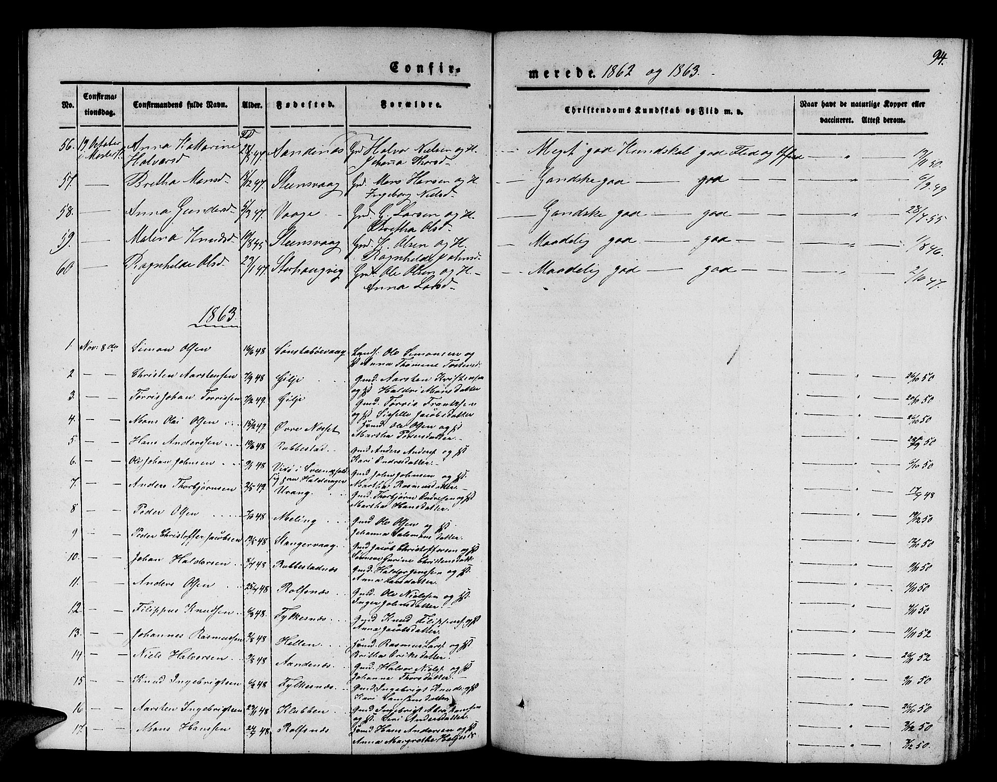 Finnås sokneprestembete, SAB/A-99925/H/Ha/Hab/Habb/L0001: Parish register (copy) no. B 1, 1851-1870, p. 94