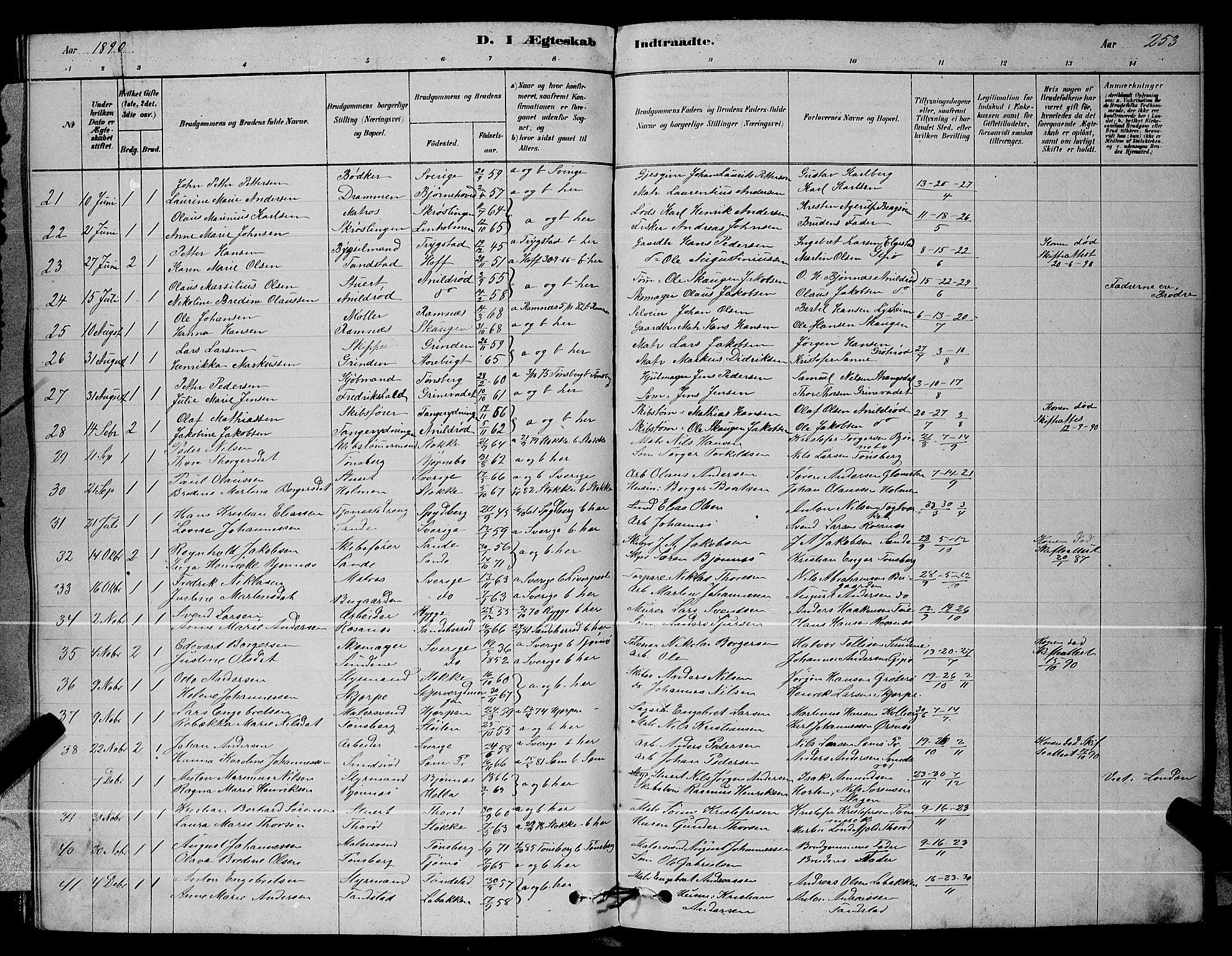 Nøtterøy kirkebøker, AV/SAKO-A-354/G/Ga/L0003: Parish register (copy) no. I 3, 1878-1893, p. 253