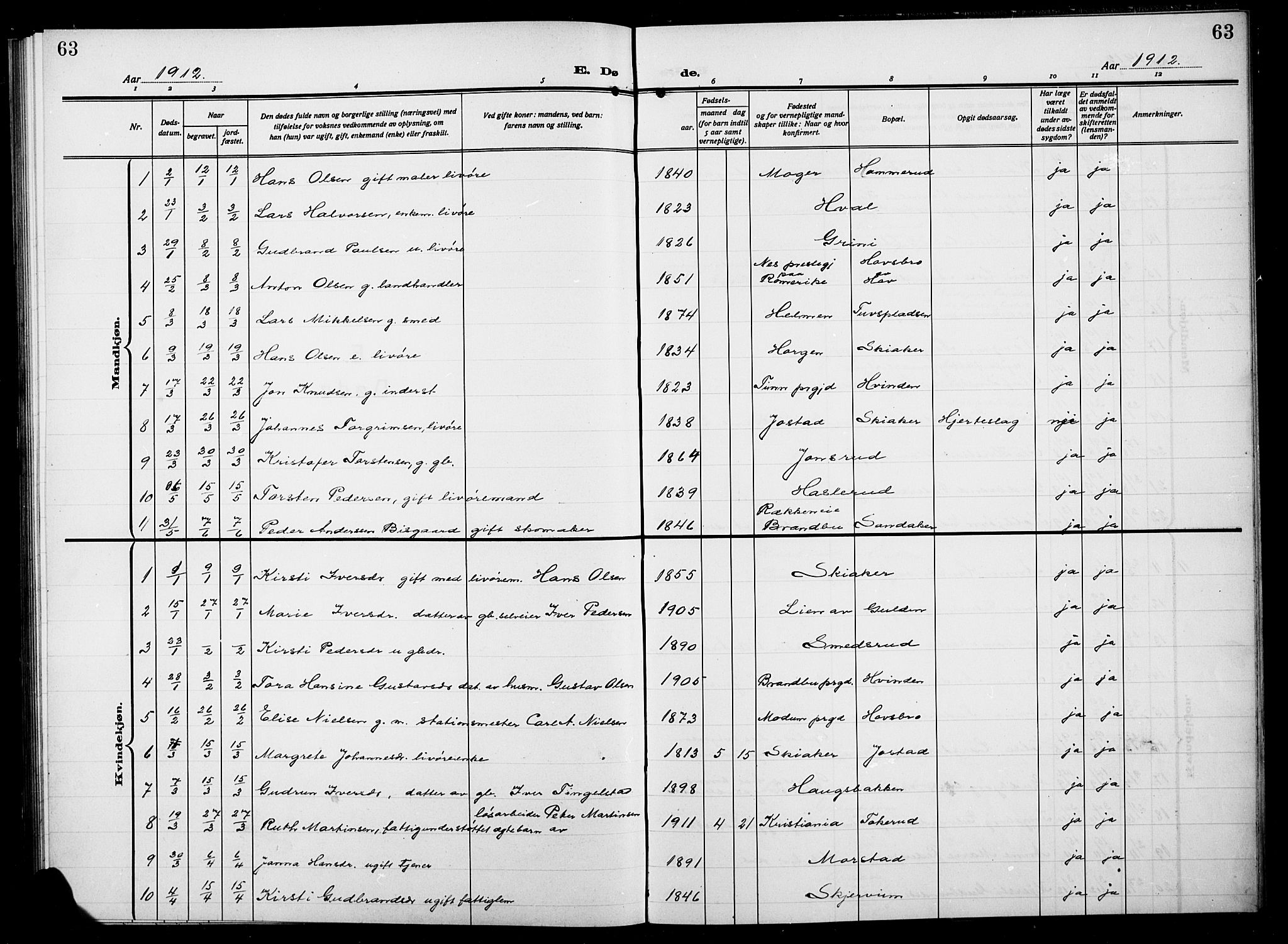 Gran prestekontor, SAH/PREST-112/H/Ha/Hab/L0007: Parish register (copy) no. 7, 1912-1917, p. 63