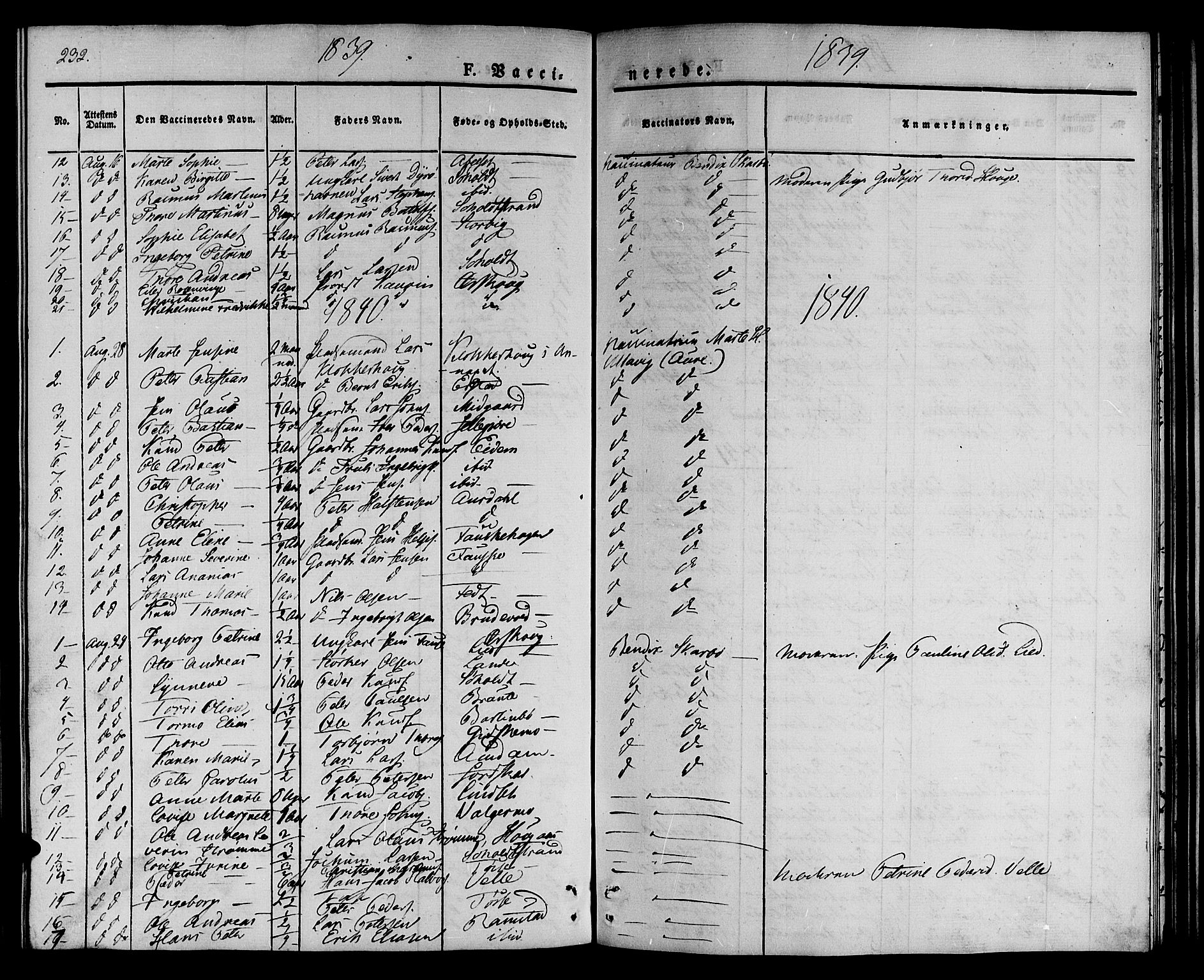 Ministerialprotokoller, klokkerbøker og fødselsregistre - Møre og Romsdal, AV/SAT-A-1454/522/L0311: Parish register (official) no. 522A06, 1832-1842, p. 232