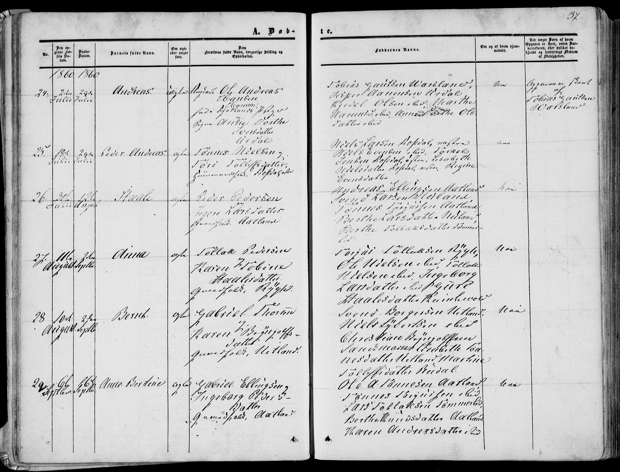 Bakke sokneprestkontor, AV/SAK-1111-0002/F/Fa/Fab/L0002: Parish register (official) no. A 2, 1855-1884, p. 37