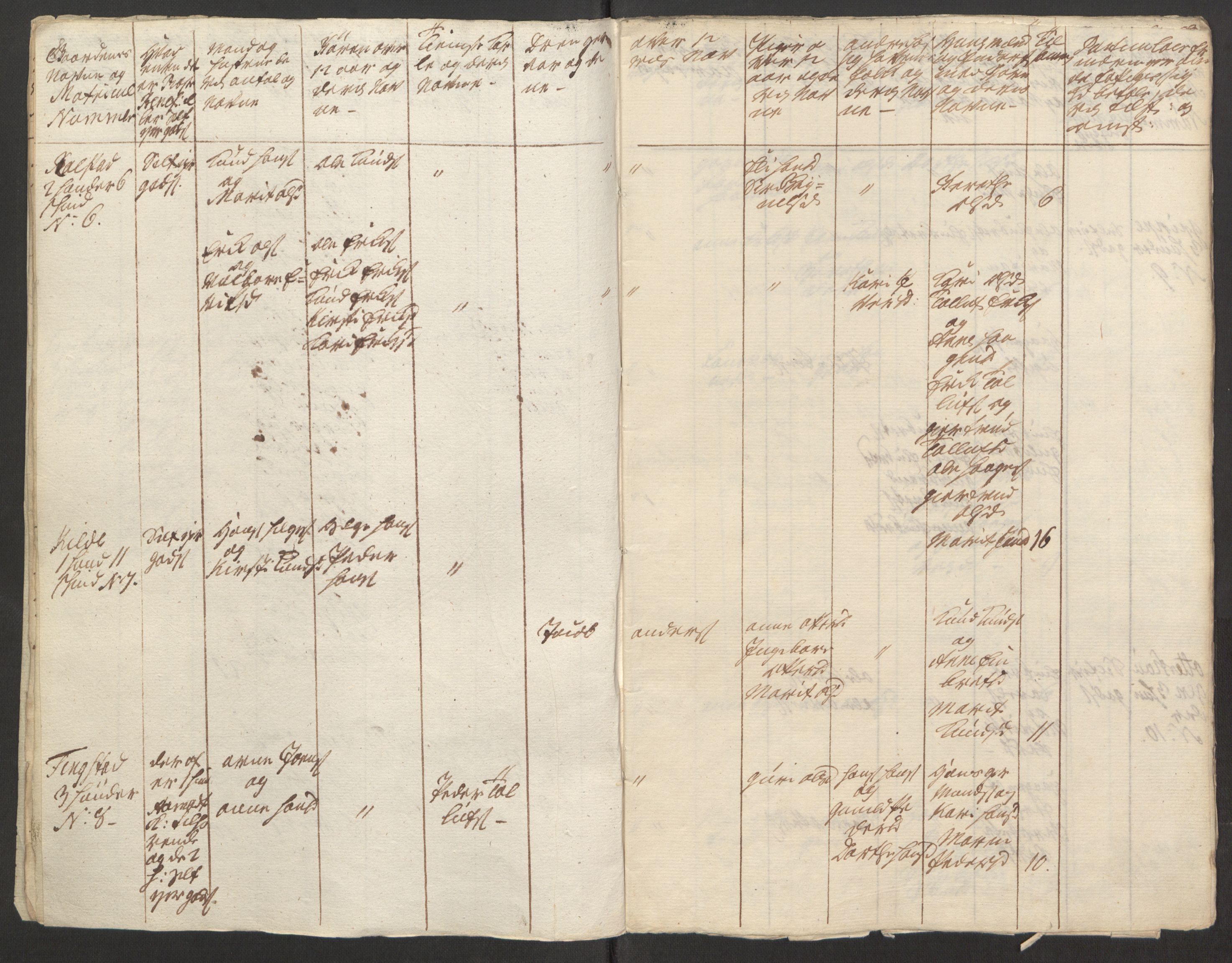 Rentekammeret inntil 1814, Reviderte regnskaper, Fogderegnskap, AV/RA-EA-4092/R15/L1014: Ekstraskatten Østerdal, 1762-1764, p. 304