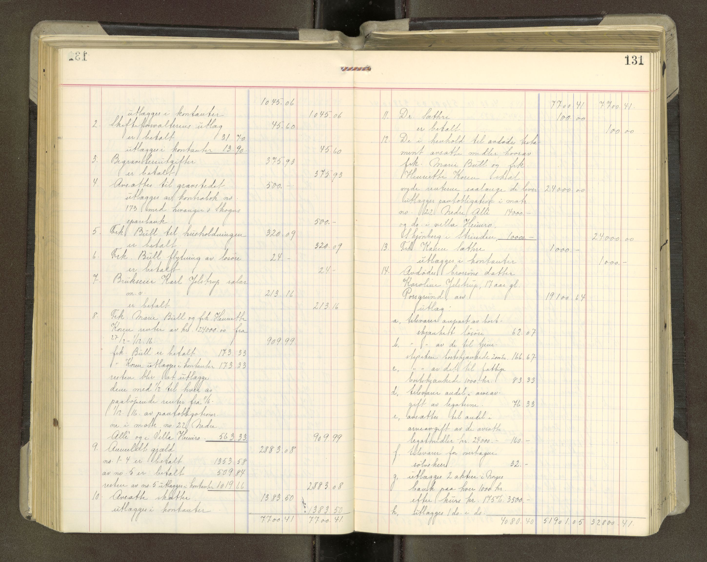 Trondheim byfogd, AV/SAT-A-0003/1/3/3A/L0042: Skifteutlodningsprotokoll - 10/2-5/7. (m/ register), 1916-1918, p. 131