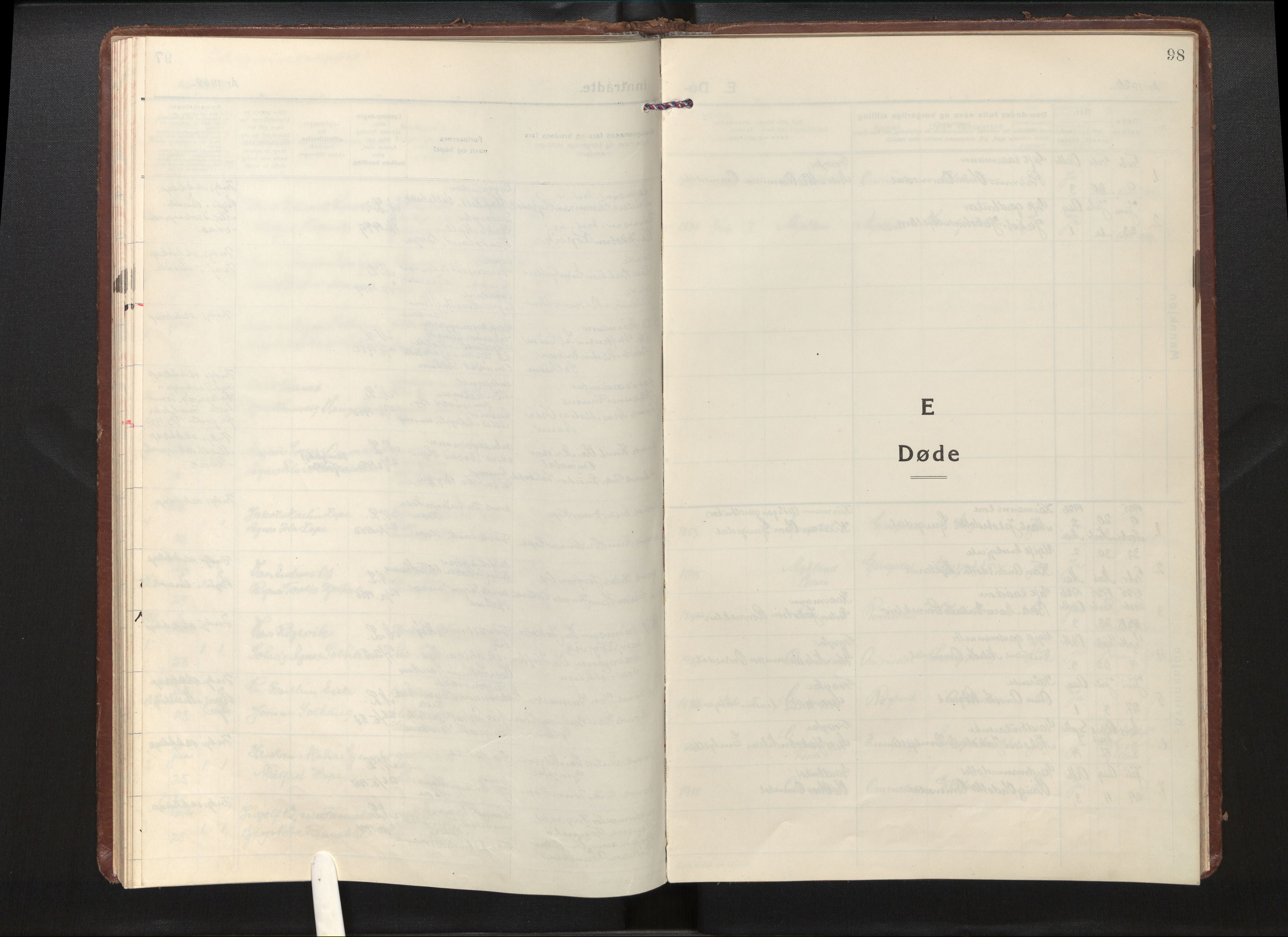 Gloppen sokneprestembete, SAB/A-80101/H/Haa/Haae/L0003: Parish register (official) no. E 3, 1925-1951, p. 97b-98a