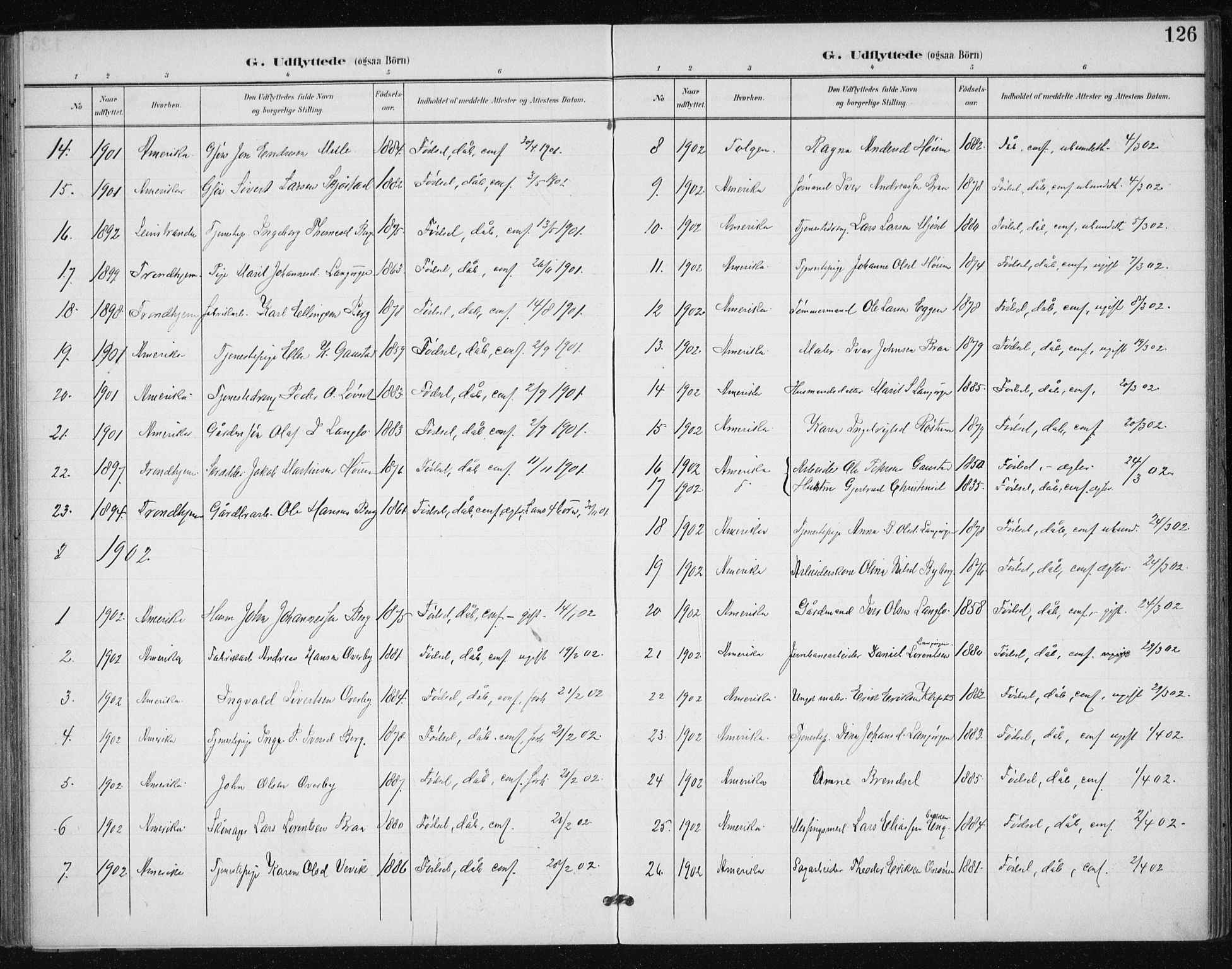 Ministerialprotokoller, klokkerbøker og fødselsregistre - Sør-Trøndelag, SAT/A-1456/612/L0380: Parish register (official) no. 612A12, 1898-1907, p. 126