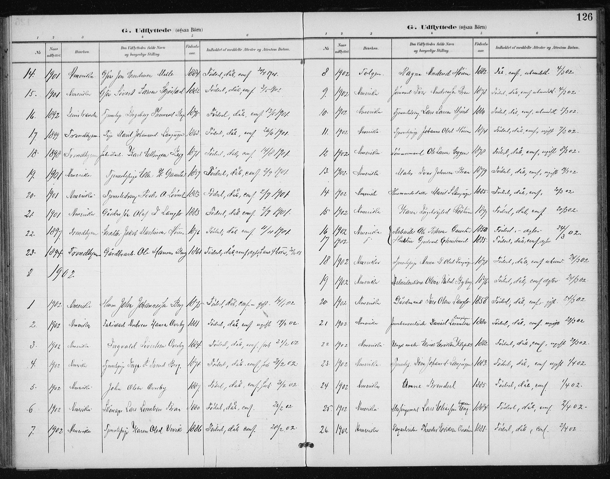 Ministerialprotokoller, klokkerbøker og fødselsregistre - Sør-Trøndelag, AV/SAT-A-1456/612/L0380: Parish register (official) no. 612A12, 1898-1907, p. 126