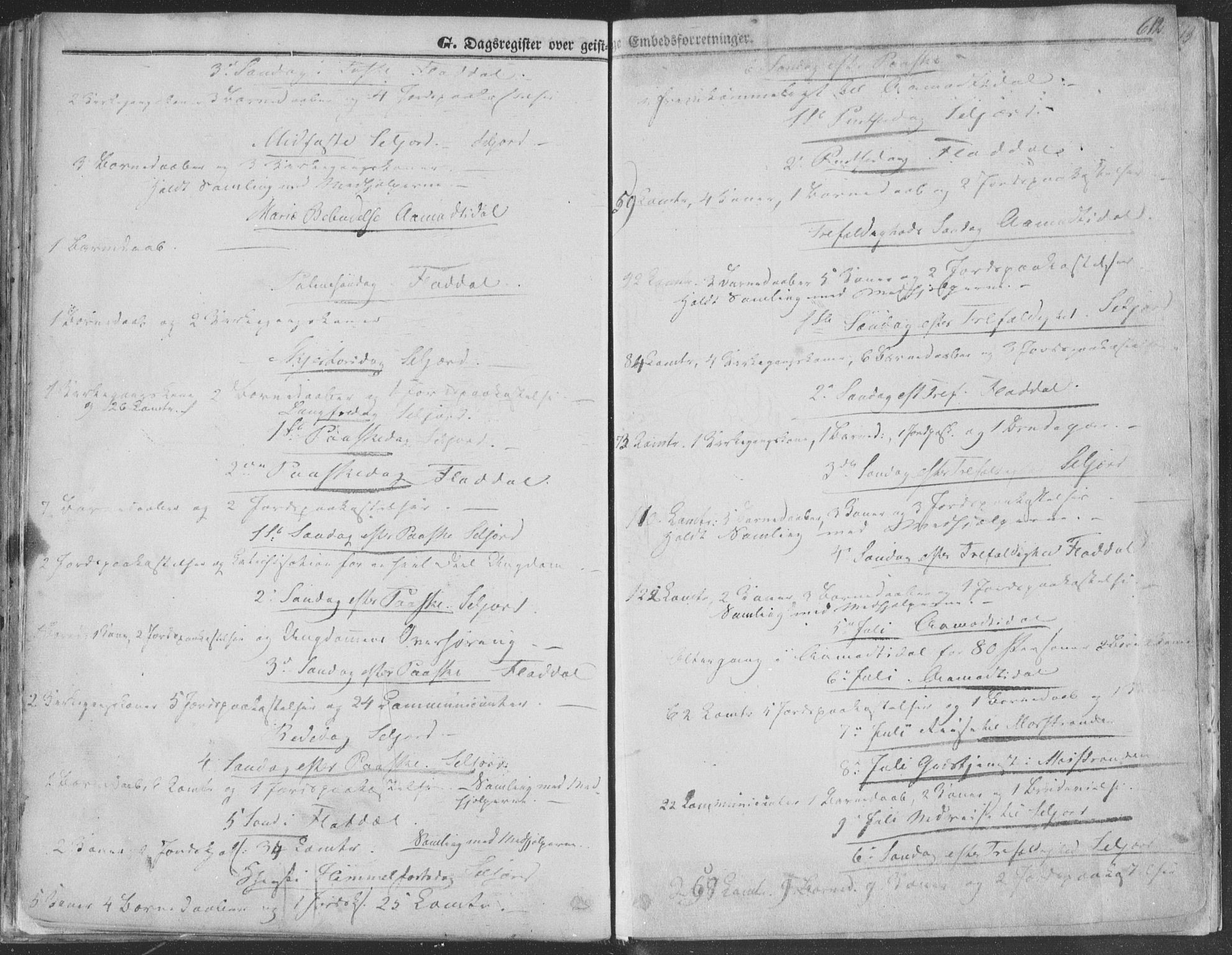 Seljord kirkebøker, AV/SAKO-A-20/F/Fa/L012b: Parish register (official) no. I 12B, 1850-1865, p. 612